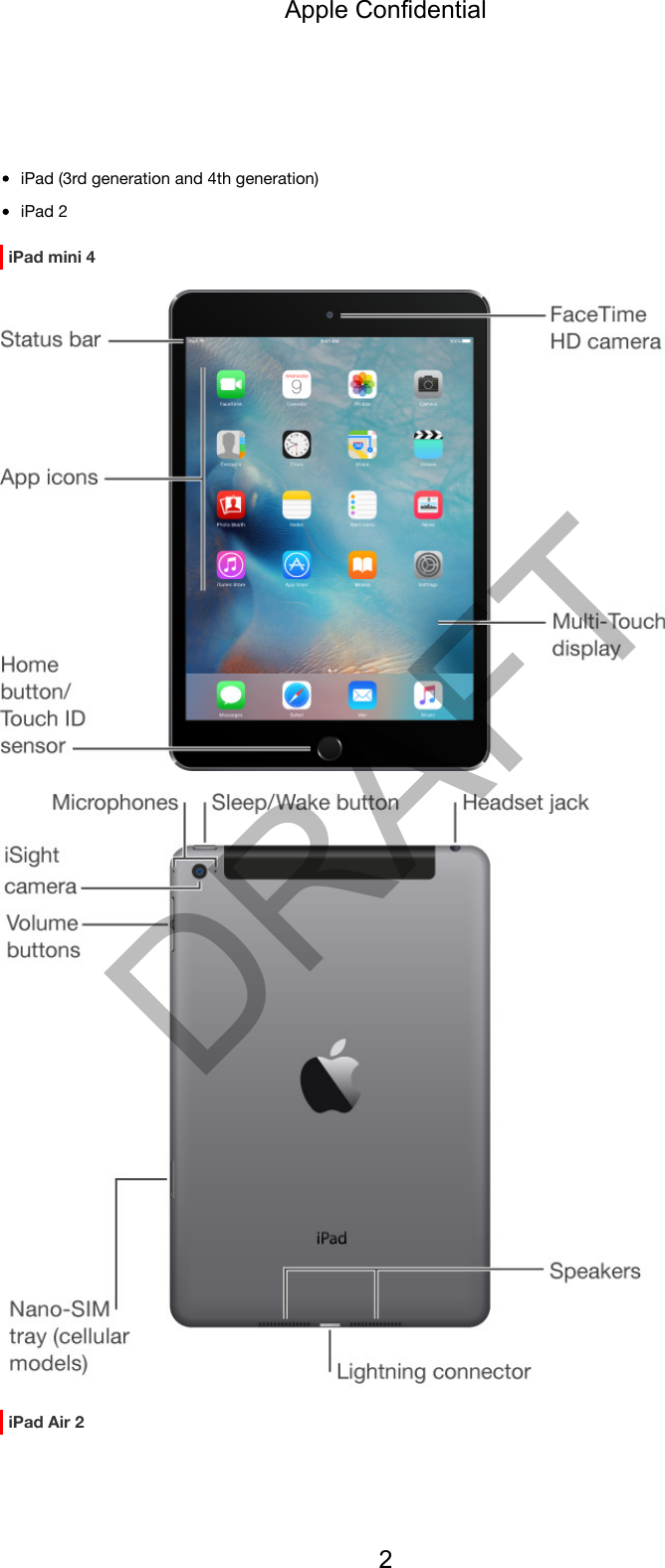 iPad (3rd generation and 4th generation)iPad 2iPad mini 4iPad Air 2Apple Confidential2DRAFT