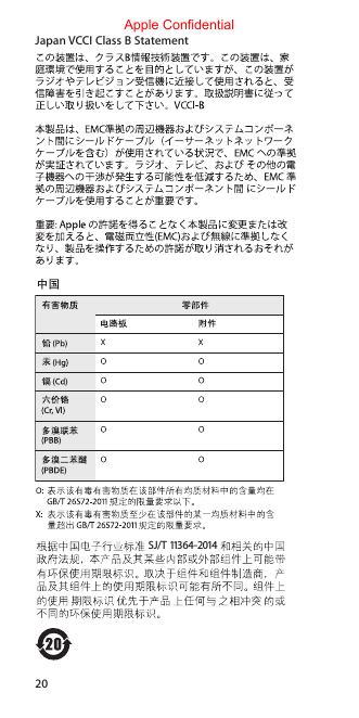 20Japan VCCI Class B StatementSJ/T 11364-2014Apple Confidential