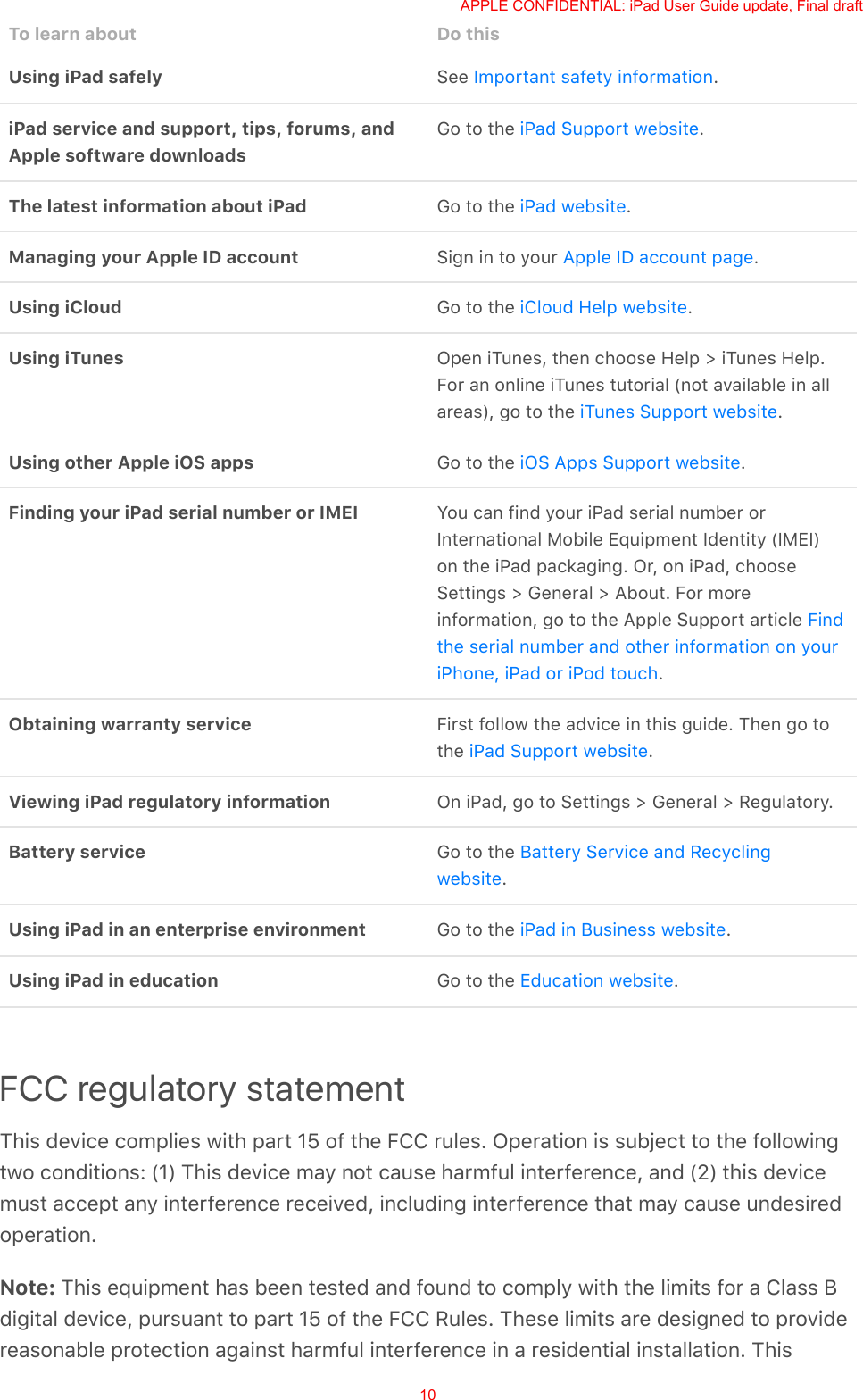 To learn about Do thisUsing iPad safely See  .iPad service and support, tips, forums, andApple software downloadsGo to the  .The latest information about iPad Go to the  .Managing your Apple ID account Sign in to your  .Using iCloud Go to the  .Using iTunes Open iTunes, then choose Help &gt; iTunes Help.For an online iTunes tutorial (not available in allareas), go to the  .Using other Apple iOS apps Go to the  .Finding your iPad serial number or IMEI You can find your iPad serial number orInternational Mobile Equipment Identity (IMEI)on the iPad packaging. Or, on iPad, chooseSettings &gt; General &gt; About. For moreinformation, go to the Apple Support article .Obtaining warranty service First follow the advice in this guide. Then go tothe  .Viewing iPad regulatory information On iPad, go to Settings &gt; General &gt; Regulatory.Battery service Go to the .Using iPad in an enterprise environment Go to the  .Using iPad in education Go to the  .FCC regulatory statementThis device complies with part 15 of the FCC rules. Operation is subject to the followingtwo conditions: (1) This device may not cause harmful interference, and (2) this devicemust accept any interference received, including interference that may cause undesiredoperation.Note: This equipment has been tested and found to comply with the limits for a Class Bdigital device, pursuant to part 15 of the FCC Rules. These limits are designed to providereasonable protection against harmful interference in a residential installation. ThisImportant safety informationiPad Support websiteiPad websiteApple ID account pageiCloud Help websiteiTunes Support websiteiOS Apps Support websiteFindthe serial number and other information on youriPhone, iPad or iPod touchiPad Support websiteBattery Service and RecyclingwebsiteiPad in Business websiteEducation websiteAPPLE CONFIDENTIAL: iPad User Guide update, Final draft10