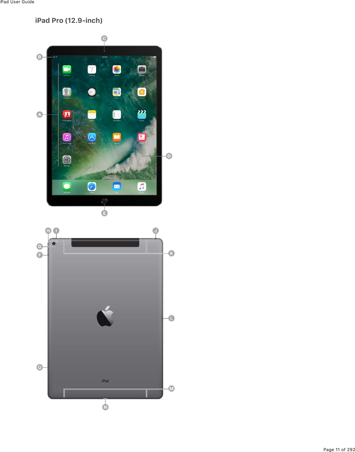 iPad User GuidePage 11 of 292iPad Pro (12.9-inch)