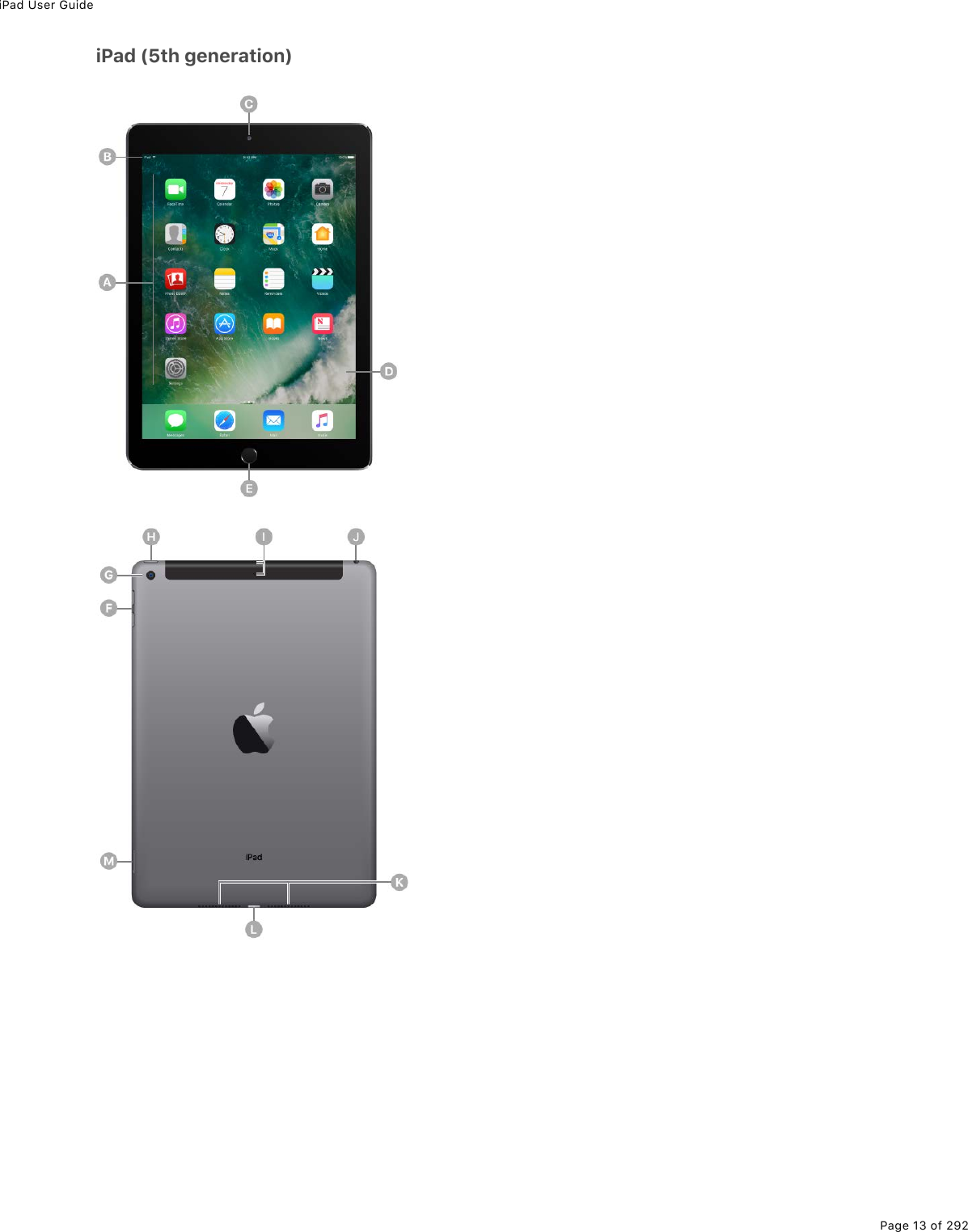 iPad User GuidePage 13 of 292iPad (5th generation)