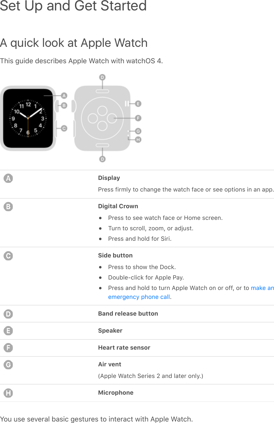 A quick look at Apple WatchThis guide describes Apple Watch with watchOS 4.DisplayPress firmly to change the watch face or see options in an app.Digital CrownPress to see watch face or Home screen.Turn to scroll, zoom, or adjust.Press and hold for Siri.Side buttonPress to show the Dock.Double-click for Apple Pay.Press and hold to turn Apple Watch on or off, or to .Band release buttonSpeakerHeart rate sensorAir vent(Apple Watch Series 2 and later only.)MicrophoneYou use several basic gestures to interact with Apple Watch.Set Up and Get Startedmake anemergency phone call