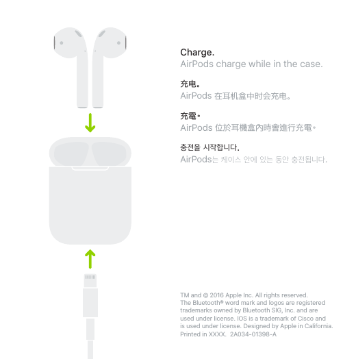 Page 10 of 10 - Apple AirPods Quick Start Guide 使用手册 Air Pods-快速入门指南 Airpods-quickstart Cn