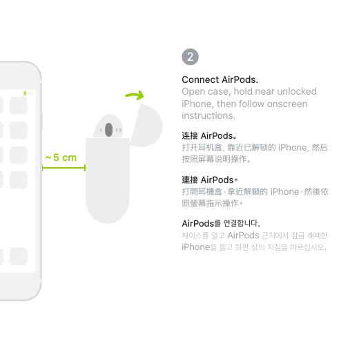 Page 4 of 10 - Apple AirPods Quick Start Guide 使用手册 Air Pods-快速入门指南 Airpods-quickstart Cn