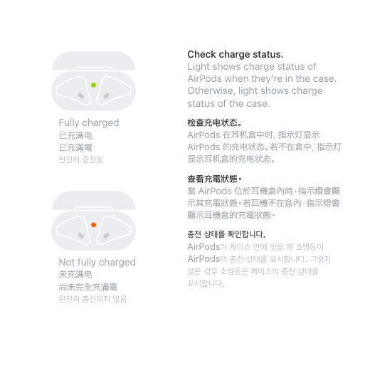 Page 9 of 10 - Apple AirPods Quick Start Guide 使用手册 Air Pods-快速入门指南 Airpods-quickstart Cn