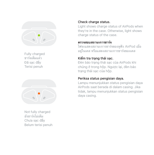 Page 9 of 10 - Apple AirPods Quick Start Guide User Manual Air Pods - Petunjuk Pengguna Airpods-quickstart Id