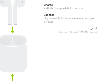 Page 10 of 10 - Apple AirPods Quick Start Guide User Manual Air Pods-دليلالمستخدم Airpods-quickstart Ab