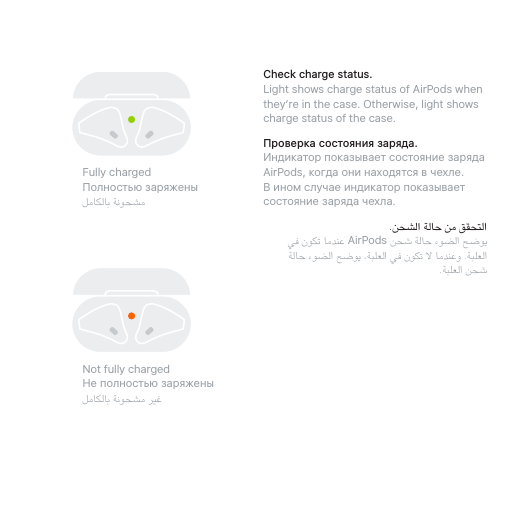 Page 9 of 10 - Apple AirPods Quick Start Guide User Manual Air Pods-دليلالمستخدم Airpods-quickstart Ab