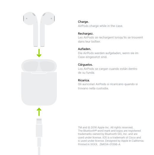 Page 10 of 10 - Apple AirPods Quick Start Guide User Manual Air Pods - De L’utilisateur Airpods-quickstart F