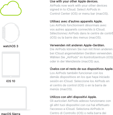 Page 6 of 10 - Apple AirPods Quick Start Guide User Manual Air Pods - De L’utilisateur Airpods-quickstart F