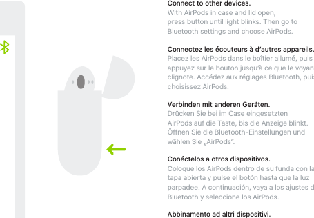 Page 7 of 10 - Apple AirPods Quick Start Guide User Manual Air Pods - De L’utilisateur Airpods-quickstart F