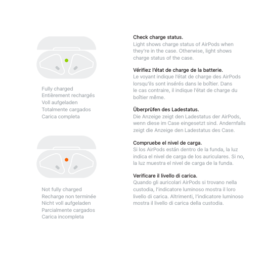 Page 9 of 10 - Apple AirPods Quick Start Guide User Manual Air Pods - De L’utilisateur Airpods-quickstart F