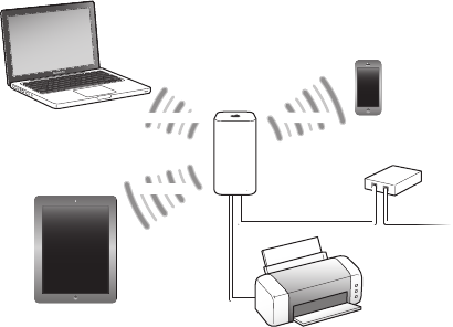 Apple Airport Time Capsule 802 11ac 安裝手冊使用手册air Port ac Setup Ta