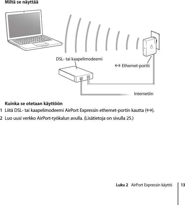 Apple Airport Express tukiasema Expressin Käyttöönotto opas User Manual Air  Port  Kayttoonotto