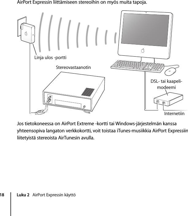 Apple Airport Express tukiasema Expressin Käyttöönotto opas User Manual Air  Port  Kayttoonotto