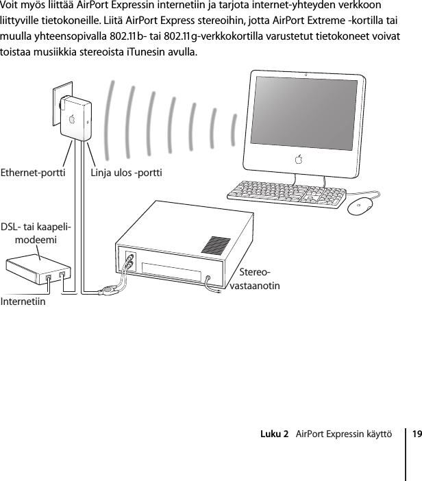 Apple Airport Express tukiasema Expressin Käyttöönotto opas User Manual Air  Port  Kayttoonotto