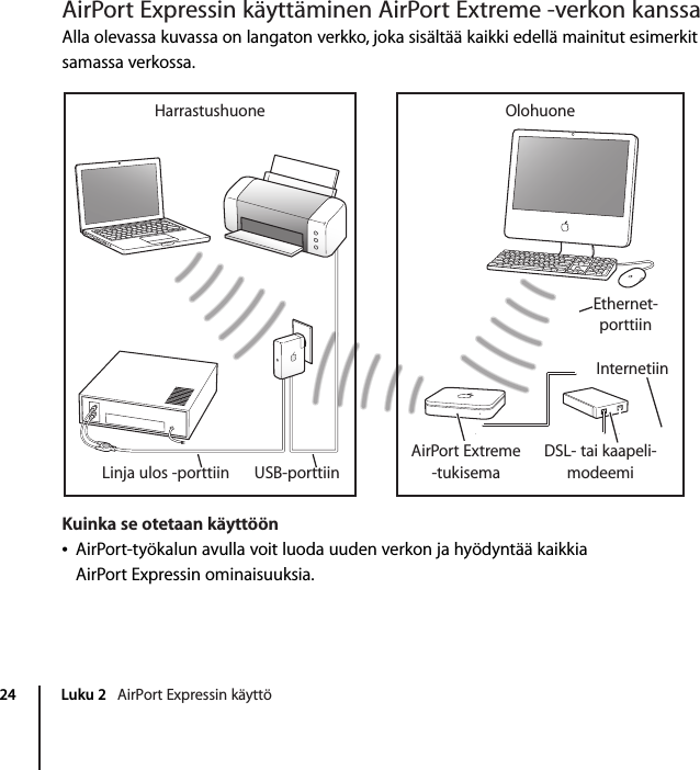 Apple Airport Express tukiasema Expressin Käyttöönotto opas User Manual Air  Port  Kayttoonotto