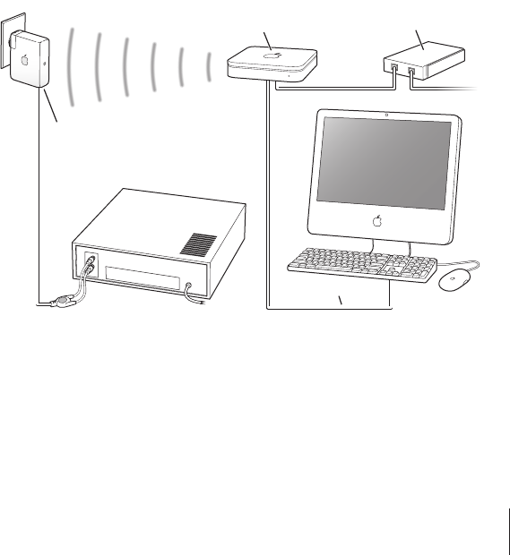 Apple Airport Express tukiasema Expressin Käyttöönotto opas User Manual Air  Port  Kayttoonotto