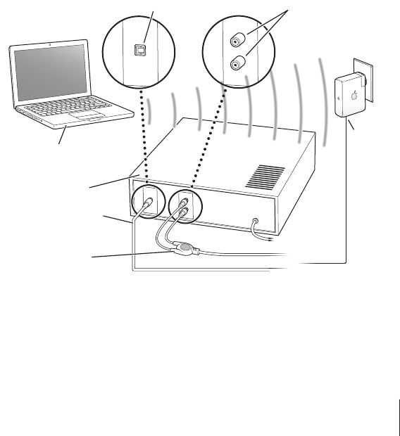 Apple Airport Express tukiasema Expressin Käyttöönotto opas User Manual Air  Port  Kayttoonotto