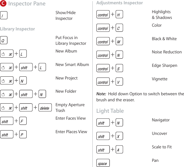 Page 5 of 10 - Apple Aperture3.x Aperture 3 Keyboard Shortcuts User Manual Aperture3-Keyboard