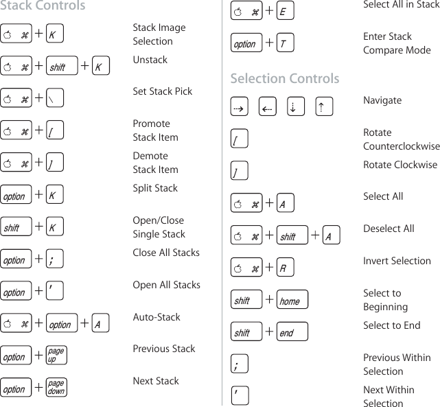 Page 9 of 10 - Apple Aperture3.x Aperture 3 Keyboard Shortcuts User Manual Aperture3-Keyboard