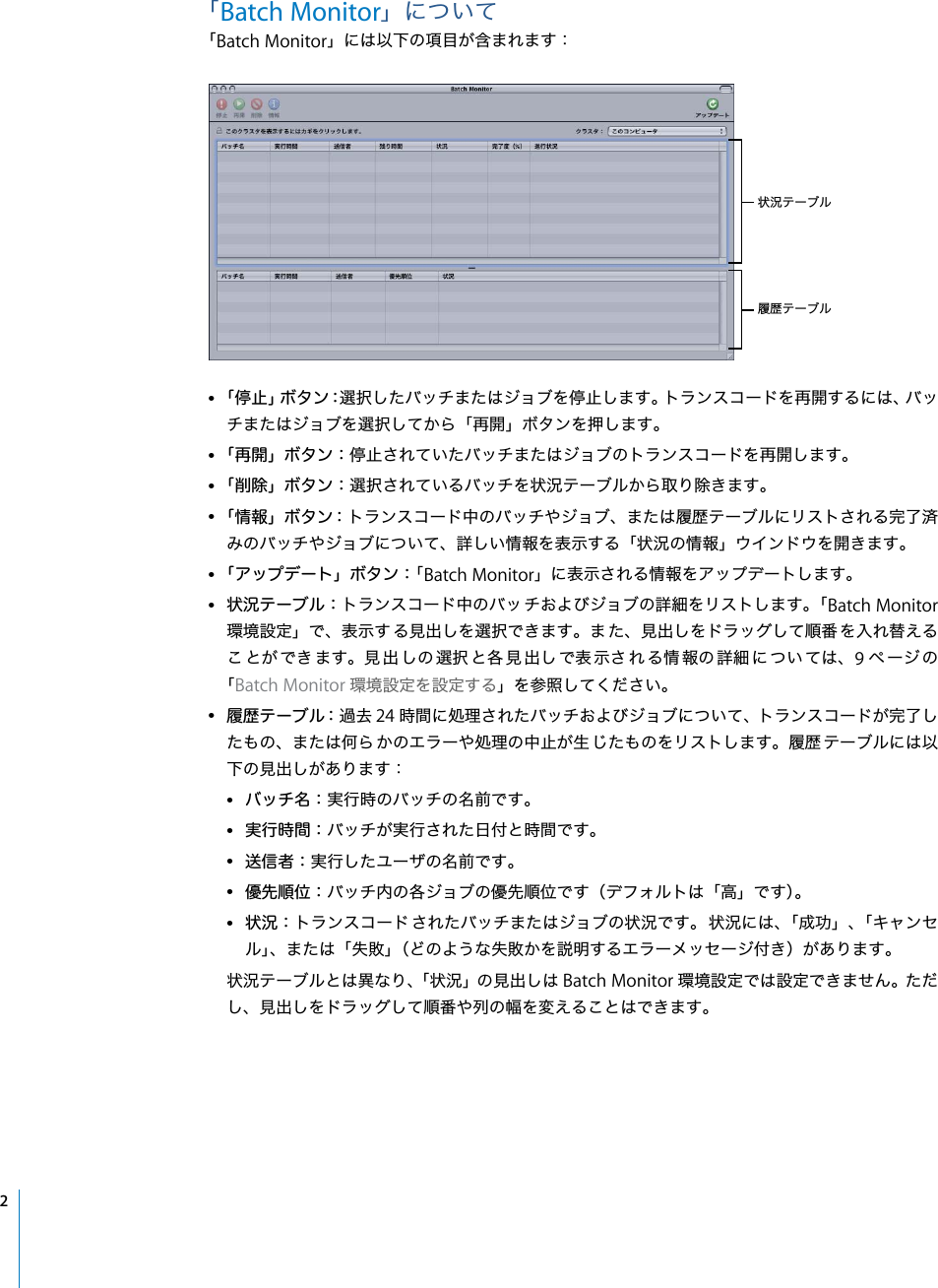 Page 2 of 10 - Apple Qmaster Batch Monitor ユーザーズマニュアル User Manual - Batchmonitor J