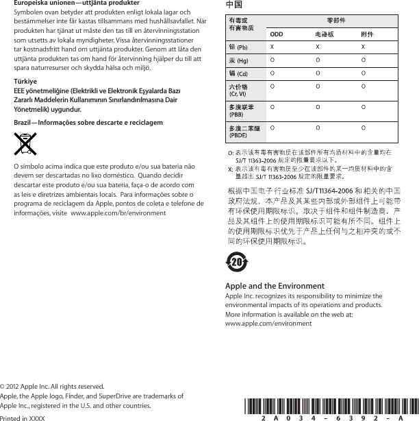 Page 8 of 8 - Apple USB SuperDrive 使用手册 Super Drive - 使用指南 Usb-superdrive User-guide 2a