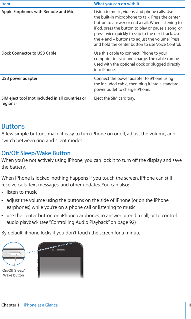 Item What you can do with itApple Earphones with Remote and Mic Listen to music, videos, and phone calls. Use the built-in microphone to talk. Press the center button to answer or end a call. When listening to iPod, press the button to play or pause a song, or press twice quickly to skip to the next track. Use the + and – buttons to adjust the volume. Press and hold the center button to use Voice Control.Dock Connector to USB Cable Use this cable to connect iPhone to your computer to sync and charge. The cable can be used with the optional dock or plugged directly into iPhone.USB power adapter Connect the power adapter to iPhone using the included cable, then plug it into a standard power outlet to charge iPhone.SIM eject tool (not included in all countries or regions)Eject the SIM card tray.Buttons#HGYUKORNGDWVVQPUOCMGKVGCU[VQVWTPK2JQPGQPQTQÒCFLWUVVJGXQNWOGCPFswitch between ring and silent modes.1P1Ò5NGGR9CMG$WVVQP9JGP[QW¨TGPQVCEVKXGN[WUKPIK2JQPG[QWECPNQEMKVVQVWTPQÒVJGFKURNC[CPFUCXGthe battery. When iPhone is locked, nothing happens if you touch the screen. iPhone can still receive calls, text messages, and other updates. You can also:listen to music adjust the volume using the buttons on the side of iPhone (or on the iPhone  earphones) while you’re on a phone call or listening to musicuse the center button on iPhone earphones to answer or end a call, or to control  audio playback (see “Controlling Audio Playback” on page 92)By default, iPhone locks if you don’t touch the screen for a minute.6U6MM:SLLW&gt;HRLI\[[VU11Chapter 1    iPhone at a Glance