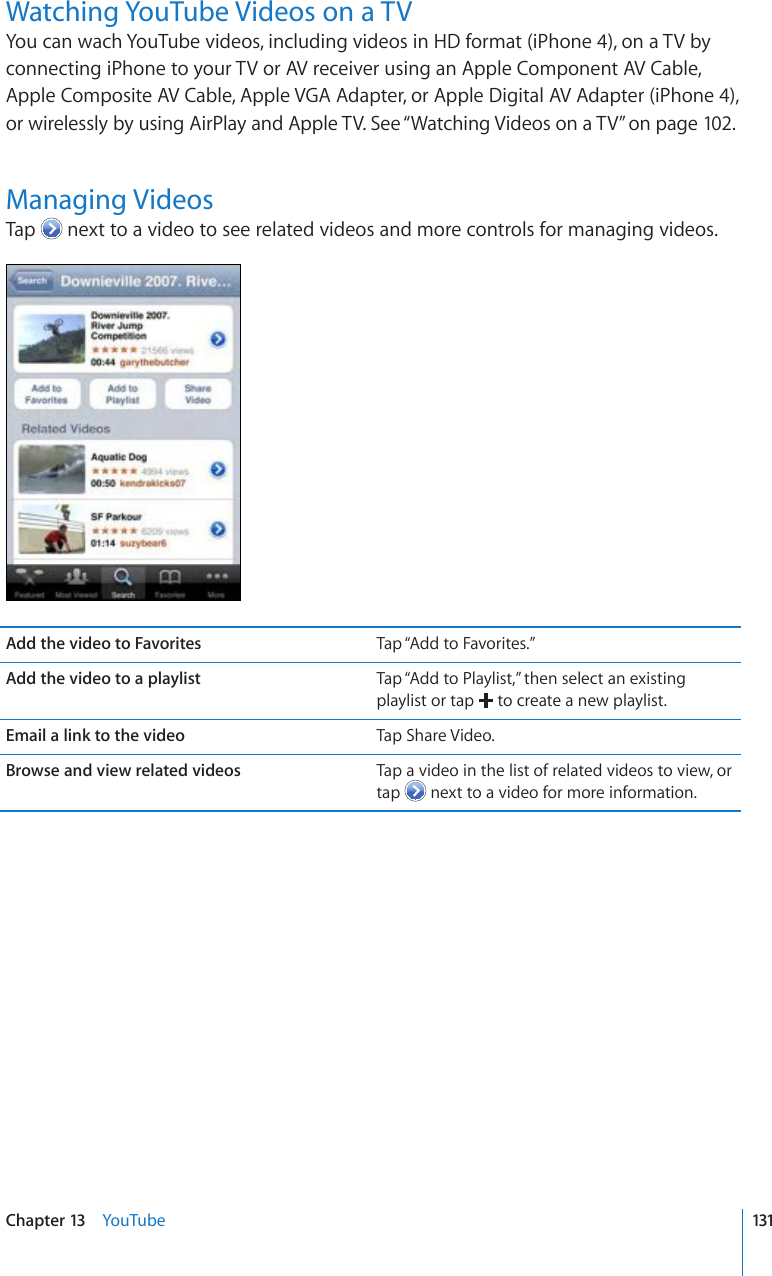 Watching YouTube Videos on a TVYou can wach YouTube videos, including videos in HD format (iPhone 4), on a TV by connecting iPhone to your TV or AV receiver using an Apple Component AV Cable, Apple Composite AV Cable, Apple VGA Adapter, or Apple Digital AV Adapter (iPhone 4),  or wirelessly by using AirPlay and Apple TV. See “Watching Videos on a TV” on page 102.Managing VideosTap   next to a video to see related videos and more controls for managing videos.Add the video to Favorites Tap “Add to Favorites.”Add the video to a playlist Tap “Add to Playlist,” then select an existing playlist or tap   to create a new playlist.Email a link to the video Tap Share Video.Browse and view related videos Tap a video in the list of related videos to view, or tap   next to a video for more information.131Chapter 13    YouTube