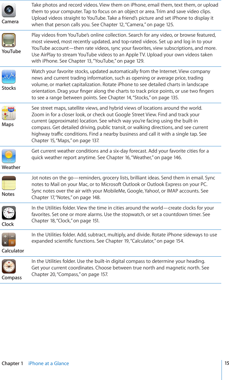 CameraTake photos and record videos. View them on iPhone, email them, text them, or upload them to your computer. Tap to focus on an object or area. Trim and save video clips. Upload videos straight to YouTube. Take a friend’s picture and set iPhone to display it when that person calls you. See Chapter 12, “Camera,” on page 12 5.YouTubePlay videos from YouTube’s online collection. Search for any video, or browse featured, most viewed, most recently updated, and top-rated videos. Set up and log in to your YouTube account—then rate videos, sync your favorites, view subscriptions, and more. Use AirPlay to stream YouTube videos to an Apple TV. Upload your own videos taken with iPhone. See Chapter 13, “YouTube,” on page 129.StocksWatch your favorite stocks, updated automatically from the Internet. View company news and current trading information, such as opening or average price, trading volume, or market capitalization. Rotate iPhone to see detailed charts in landscape QTKGPVCVKQP&amp;TCI[QWT°PIGTCNQPIVJGEJCTVUVQVTCEMRTKEGRQKPVUQTWUGVYQ°PIGTUto see a range between points. See Chapter 14, “Stocks,” on page 135.MapsSee street maps, satellite views, and hybrid views of locations around the world. Zoom in for a closer look, or check out Google Street View. Find and track your current (approximate) location. See which way you’re facing using the built-in compass. Get detailed driving, public transit, or walking directions, and see current JKIJYC[VTCÓEEQPFKVKQPU(KPFCPGCTD[DWUKPGUUCPFECNNKVYKVJCUKPINGVCR5GGChapter 15, “Maps,” on page 137.WeatherGet current weather conditions and a six-day forecast. Add your favorite cities for a quick weather report anytime. See Chapter 16, “Weather,” on page 14 6.NotesJot notes on the go—reminders, grocery lists, brilliant ideas. Send them in email. Sync notes to Mail on your Mac, or to Microsoft Outlook or Outlook Express on your PC. Sync notes over the air with your MobileMe, Google, Yahoo!, or IMAP accounts. See Chapter 17, “Notes,” on page 148.ClockIn the Utilities folder. View the time in cities around the world—create clocks for your favorites. Set one or more alarms. Use the stopwatch, or set a countdown timer. See Chapter 18, “Clock,” on page 151.CalculatorIn the Utilities folder. Add, subtract, multiply, and divide. Rotate iPhone sideways to use GZRCPFGFUEKGPVK°EHWPEVKQPU5GG%JCRVGT19, “Calculator,” on page 154.CompassIn the Utilities folder. Use the built-in digital compass to determine your heading. Get your current coordinates. Choose between true north and magnetic north. See Chapter 20, “Compass,” on page 157.15Chapter 1    iPhone at a Glance