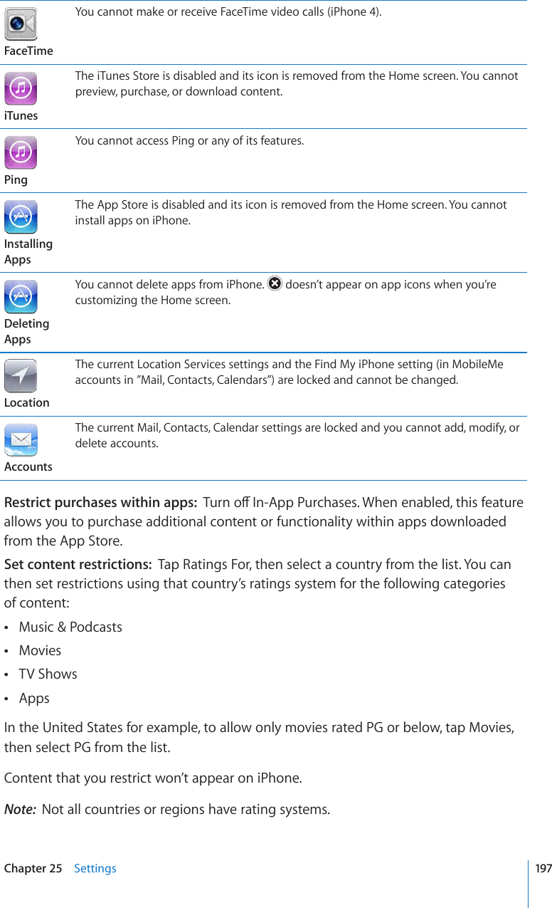 FaceTimeYou cannot make or receive FaceTime video calls (iPhone 4).iTunesThe iTunes Store is disabled and its icon is removed from the Home screen. You cannot preview, purchase, or download content.PingYou cannot access Ping or any of its features.Installing AppsThe App Store is disabled and its icon is removed from the Home screen. You cannot install apps on iPhone.Deleting AppsYou cannot delete apps from iPhone.   doesn’t appear on app icons when you’re customizing the Home screen.LocationThe current Location Services settings and the Find My iPhone setting (in MobileMe accounts in ”Mail, Contacts, Calendars”) are locked and cannot be changed.AccountsThe current Mail, Contacts, Calendar settings are locked and you cannot add, modify, or delete accounts.Restrict purchases within apps:  6WTPQÒ+P#RR2WTEJCUGU9JGPGPCDNGFVJKUHGCVWTGallows you to purchase additional content or functionality within apps downloaded from the App Store.Set content restrictions:  Tap Ratings For, then select a country from the list. You can then set restrictions using that country’s ratings system for the following categories  of content:Music &amp; Podcasts Movies TV Shows Apps In the United States for example, to allow only movies rated PG or below, tap Movies, then select PG from the list. Content that you restrict won’t appear on iPhone.Note:  Not all countries or regions have rating systems.197Chapter 25    Settings