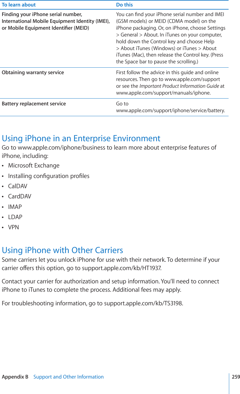 To learn about Do thisFinding your iPhone serial number, International Mobile Equipment Identity (IMEI), QT/QDKNG&apos;SWKROGPV+FGPVK°GT/&apos;+&amp;;QWECP°PF[QWTK2JQPGUGTKCNPWODGTCPF+/&apos;+(GSM models) or MEID (CDMA model) on the iPhone packaging. Or, on iPhone, choose Settings &gt; General &gt; About. In iTunes on your computer, hold down the Control key and choose Help &gt; About iTunes (Windows) or iTunes &gt; About iTunes (Mac), then release the Control key. (Press the Space bar to pause the scrolling.)Obtaining warranty service First follow the advice in this guide and online resources. Then go to www.apple.com/support or see the Important Product Information Guide at www.apple.com/support/manuals/iphone.Battery replacement service Go to  www.apple.com/support/iphone/service/battery.Using iPhone in an Enterprise EnvironmentGo to www.apple.com/iphone/business to learn more about enterprise features of iPhone, including:Microsoft Exchange +PUVCNNKPIEQP°IWTCVKQPRTQ°NGU CalDAV CardDAV IMAP LDAP VPN Using iPhone with Other CarriersSome carriers let you unlock iPhone for use with their network. To determine if your ECTTKGTQÒGTUVJKUQRVKQPIQVQsupport.apple.com/kb/HT1937. Contact your carrier for authorization and setup information. You’ll need to connect iPhone to iTunes to complete the process. Additional fees may apply.For troubleshooting information, go to support.apple.com/kb/TS3198.259Appendix B    Support and Other Information