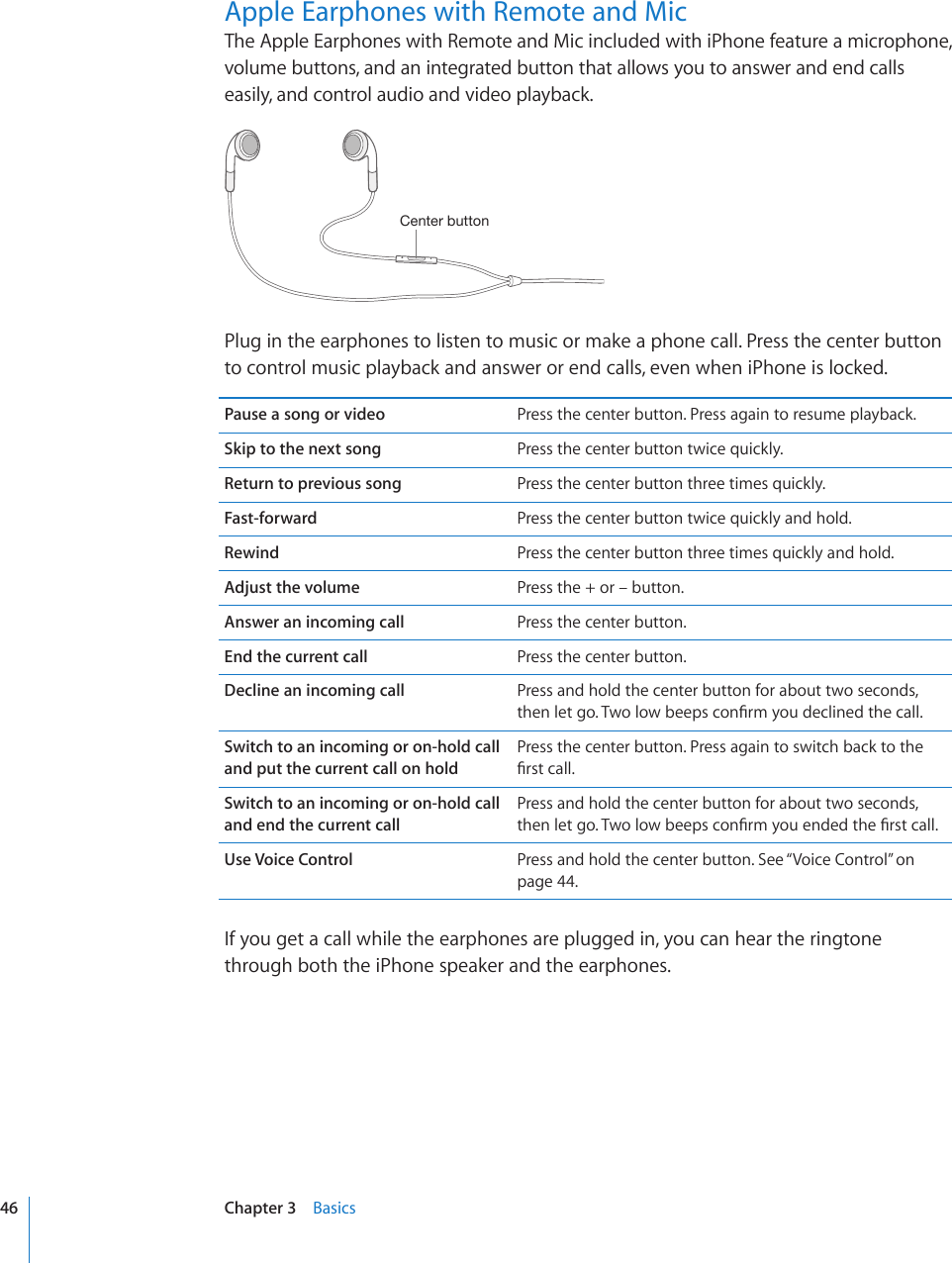 Apple Earphones with Remote and MicThe Apple Earphones with Remote and Mic included with iPhone feature a microphone, volume buttons, and an integrated button that allows you to answer and end calls easily, and control audio and video playback.*LU[LYI\[[VUPlug in the earphones to listen to music or make a phone call. Press the center button to control music playback and answer or end calls, even when iPhone is locked.Pause a song or video Press the center button. Press again to resume playback.Skip to the next song Press the center button twice quickly.Return to previous song Press the center button three times quickly.Fast-forward Press the center button twice quickly and hold.Rewind Press the center button three times quickly and hold.Adjust the volume Press the + or – button.Answer an incoming call Press the center button.End the current call Press the center button.Decline an incoming call Press and hold the center button for about two seconds, VJGPNGVIQ6YQNQYDGGRUEQP°TO[QWFGENKPGFVJGECNNSwitch to an incoming or on-hold call and put the current call on holdPress the center button. Press again to switch back to the °TUVECNNSwitch to an incoming or on-hold call and end the current callPress and hold the center button for about two seconds, VJGPNGVIQ6YQNQYDGGRUEQP°TO[QWGPFGFVJG°TUVECNNUse Voice Control Press and hold the center button. See “Voice Control” on page 44.If you get a call while the earphones are plugged in, you can hear the ringtone through both the iPhone speaker and the earphones.46 Chapter 3    Basics