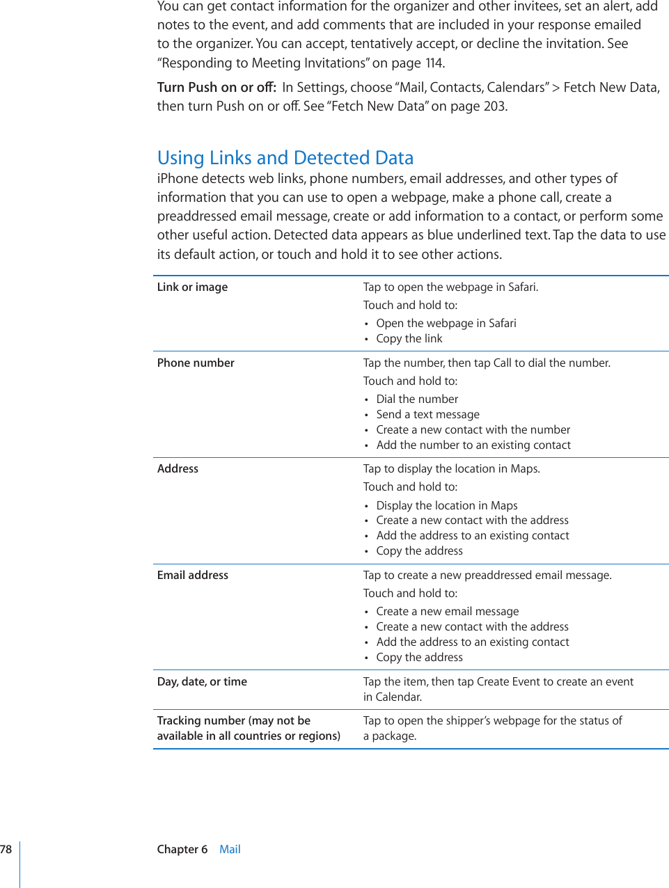 You can get contact information for the organizer and other invitees, set an alert, add notes to the event, and add comments that are included in your response emailed to the organizer. You can accept, tentatively accept, or decline the invitation. See “Responding to Meeting Invitations” on page 114 .6WTP2WUJQPQTQÒIn Settings, choose “Mail, Contacts, Calendars” &gt; Fetch New Data, VJGPVWTP2WUJQPQTQÒ5GG¥Fetch New Data” on page 203.Using Links and Detected DataiPhone detects web links, phone numbers, email addresses, and other types of information that you can use to open a webpage, make a phone call, create a preaddressed email message, create or add information to a contact, or perform some other useful action. Detected data appears as blue underlined text. Tap the data to use its default action, or touch and hold it to see other actions.Link or image Tap to open the webpage in Safari.Touch and hold to: Open the webpage in Safari Copy the linkPhone number Tap the number, then tap Call to dial the number.Touch and hold to: Dial the number Send a text message Create a new contact with the number Add the number to an existing contactAddress Tap to display the location in Maps.Touch and hold to: Display the location in Maps Create a new contact with the address Add the address to an existing contact Copy the addressEmail address Tap to create a new preaddressed email message.Touch and hold to: Create a new email message Create a new contact with the address Add the address to an existing contact Copy the addressDay, date, or time Tap the item, then tap Create Event to create an event  in Calendar.Tracking number (may not be available in all countries or regions)Tap to open the shipper’s webpage for the status of  a package.78 Chapter 6    Mail
