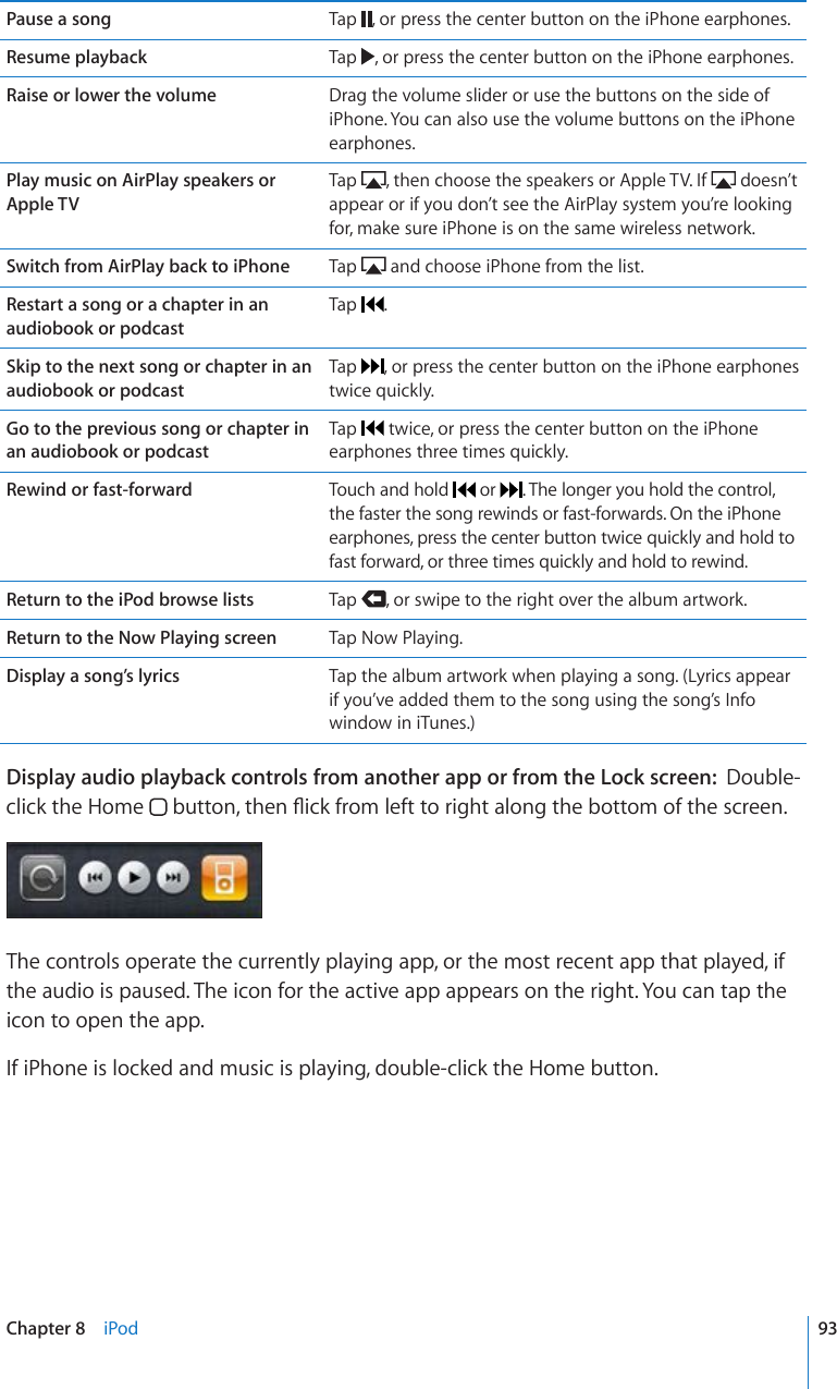 Pause a song Tap  , or press the center button on the iPhone earphones.Resume playback Tap  , or press the center button on the iPhone earphones.Raise or lower the volume Drag the volume slider or use the buttons on the side of iPhone. You can also use the volume buttons on the iPhone earphones.Play music on AirPlay speakers or Apple TVTap  , then choose the speakers or Apple TV. If   doesn’t appear or if you don’t see the AirPlay system you’re looking for, make sure iPhone is on the same wireless network.Switch from AirPlay back to iPhone Tap   and choose iPhone from the list.Restart a song or a chapter in an audiobook or podcastTap  .Skip to the next song or chapter in an audiobook or podcastTap  , or press the center button on the iPhone earphones twice quickly.Go to the previous song or chapter in an audiobook or podcastTap   twice, or press the center button on the iPhone earphones three times quickly.Rewind or fast-forward Touch and hold   or  . The longer you hold the control, the faster the song rewinds or fast-forwards. On the iPhone earphones, press the center button twice quickly and hold to fast forward, or three times quickly and hold to rewind.Return to the iPod browse lists Tap  , or swipe to the right over the album artwork.Return to the Now Playing screen Tap Now Playing.Display a song’s lyrics Tap the album artwork when playing a song. (Lyrics appear if you’ve added them to the song using the song’s Info window in iTunes.)Display audio playback controls from another app or from the Lock screen:  Double-click the Home  DWVVQPVJGP±KEMHTQONGHVVQTKIJVCNQPIVJGDQVVQOQHVJGUETGGPThe controls operate the currently playing app, or the most recent app that played, if the audio is paused. The icon for the active app appears on the right. You can tap the icon to open the app.If iPhone is locked and music is playing, double-click the Home button.93Chapter 8    iPod