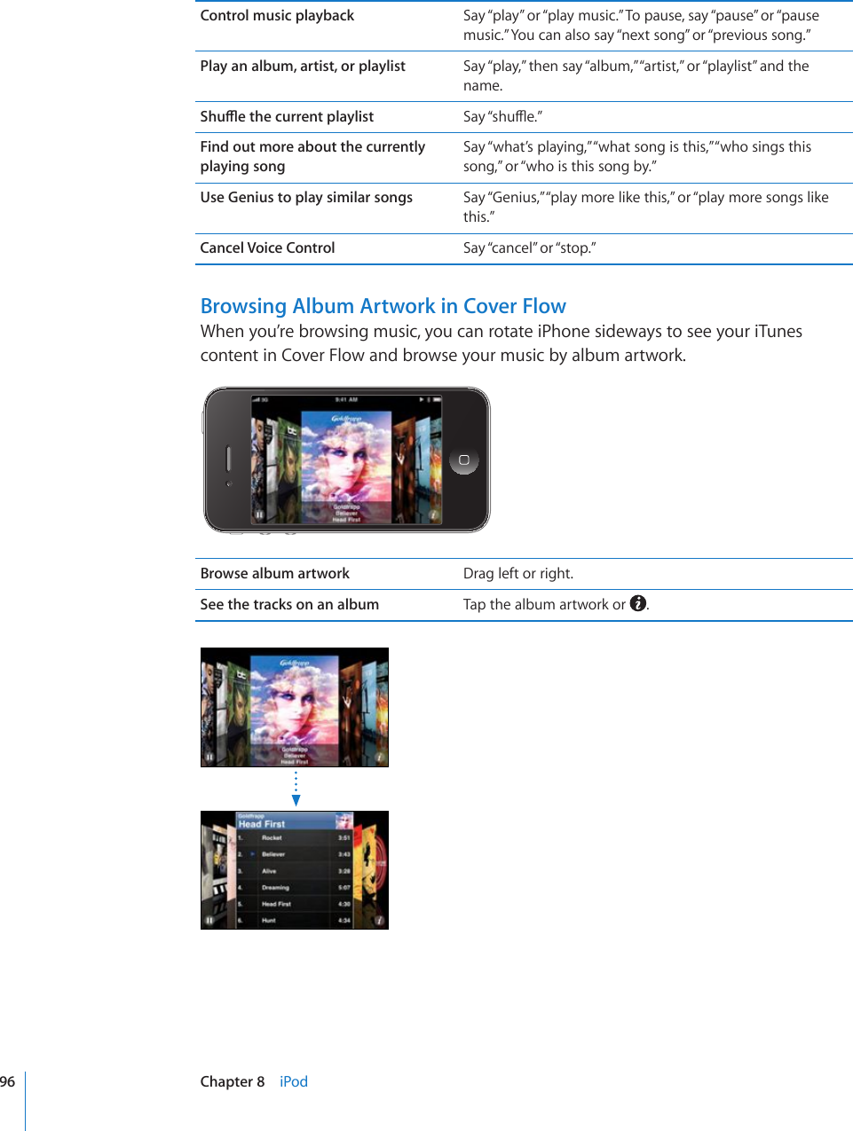 Control music playback Say “play” or “play music.” To pause, say “pause” or “pause music.” You can also say “next song” or “previous song.”Play an album, artist, or playlist Say “play,” then say “album,” “artist,” or “playlist” and the name.5JWÔGVJGEWTTGPVRNC[NKUV 5C[¥UJWÔG¦Find out more about the currently playing songSay “what’s playing,” “what song is this,” “who sings this song,” or “who is this song by.”Use Genius to play similar songs Say “Genius,” “play more like this,” or “play more songs like this.”Cancel Voice Control Say “cancel” or “stop.”Browsing Album Artwork in Cover FlowWhen you’re browsing music, you can rotate iPhone sideways to see your iTunes content in Cover Flow and browse your music by album artwork.Browse album artwork Drag left or right.See the tracks on an album Tap the album artwork or  .96 Chapter 8    iPod