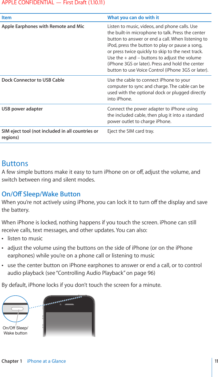 APPLE CONFIDENTIAL — First Draft (1.10.11)Item What you can do with itApple Earphones with Remote and Mic Listen to music, videos, and phone calls. Use the built-in microphone to talk. Press the center button to answer or end a call. When listening to iPod, press the button to play or pause a song, or press twice quickly to skip to the next track. Use the + and – buttons to adjust the volume (iPhone 3GS or later). Press and hold the center button to use Voice Control (iPhone 3GS or later).Dock Connector to USB Cable Use the cable to connect iPhone to your computer to sync and charge. The cable can be used with the optional dock or plugged directly into iPhone.USB power adapter Connect the power adapter to iPhone using the included cable, then plug it into a standard power outlet to charge iPhone.SIM eject tool (not included in all countries or regions)Eject the SIM card tray.Buttons#HGYUKORNGDWVVQPUOCMGKVGCU[VQVWTPK2JQPGQPQTQÒCFLWUVVJGXQNWOGCPFswitch between ring and silent modes.1P1Ò5NGGR9CMG$WVVQP9JGP[QW¨TGPQVCEVKXGN[WUKPIK2JQPG[QWECPNQEMKVVQVWTPQÒVJGFKURNC[CPFUCXGthe battery. When iPhone is locked, nothing happens if you touch the screen. iPhone can still receive calls, text messages, and other updates. You can also:listen to music adjust the volume using the buttons on the side of iPhone (or on the iPhone  earphones) while you’re on a phone call or listening to musicuse the center button on iPhone earphones to answer or end a call, or to control  audio playback (see “Controlling Audio Playback” on page 96)By default, iPhone locks if you don’t touch the screen for a minute.6U6MM:SLLW&gt;HRLI\[[VU11Chapter 1    iPhone at a Glance