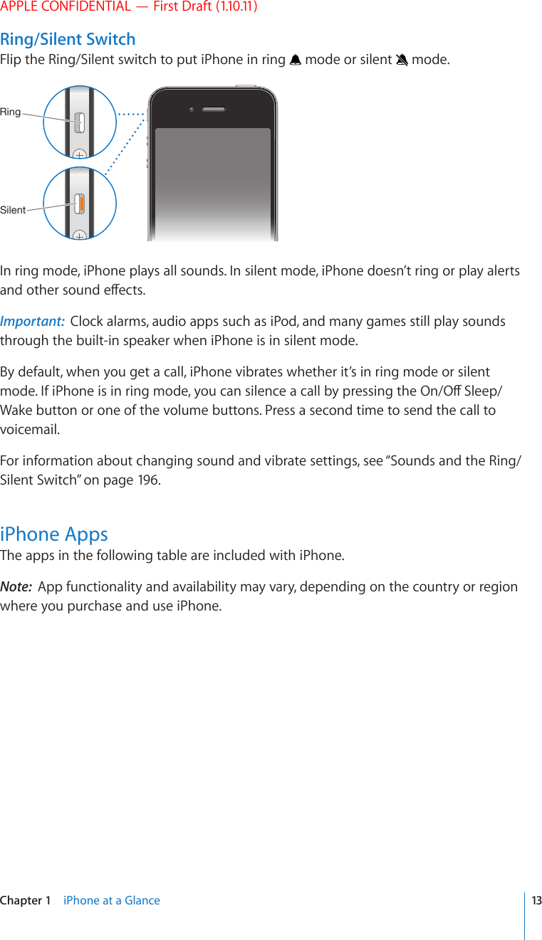 APPLE CONFIDENTIAL — First Draft (1.10.11)Ring/Silent SwitchFlip the Ring/Silent switch to put iPhone in ring   mode or silent   mode.9PUN:PSLU[In ring mode, iPhone plays all sounds. In silent mode, iPhone doesn’t ring or play alerts CPFQVJGTUQWPFGÒGEVUImportant:  Clock alarms, audio apps such as iPod, and many games still play sounds through the built-in speaker when iPhone is in silent mode.By default, when you get a call, iPhone vibrates whether it’s in ring mode or silent OQFG+HK2JQPGKUKPTKPIOQFG[QWECPUKNGPEGCECNND[RTGUUKPIVJG1P1Ò5NGGRWake button or one of the volume buttons. Press a second time to send the call to voicemail.For information about changing sound and vibrate settings, see “Sounds and the Ring/Silent Switch” on page 196 .iPhone AppsThe apps in the following table are included with iPhone.Note:  App functionality and availability may vary, depending on the country or region where you purchase and use iPhone.13Chapter 1    iPhone at a Glance