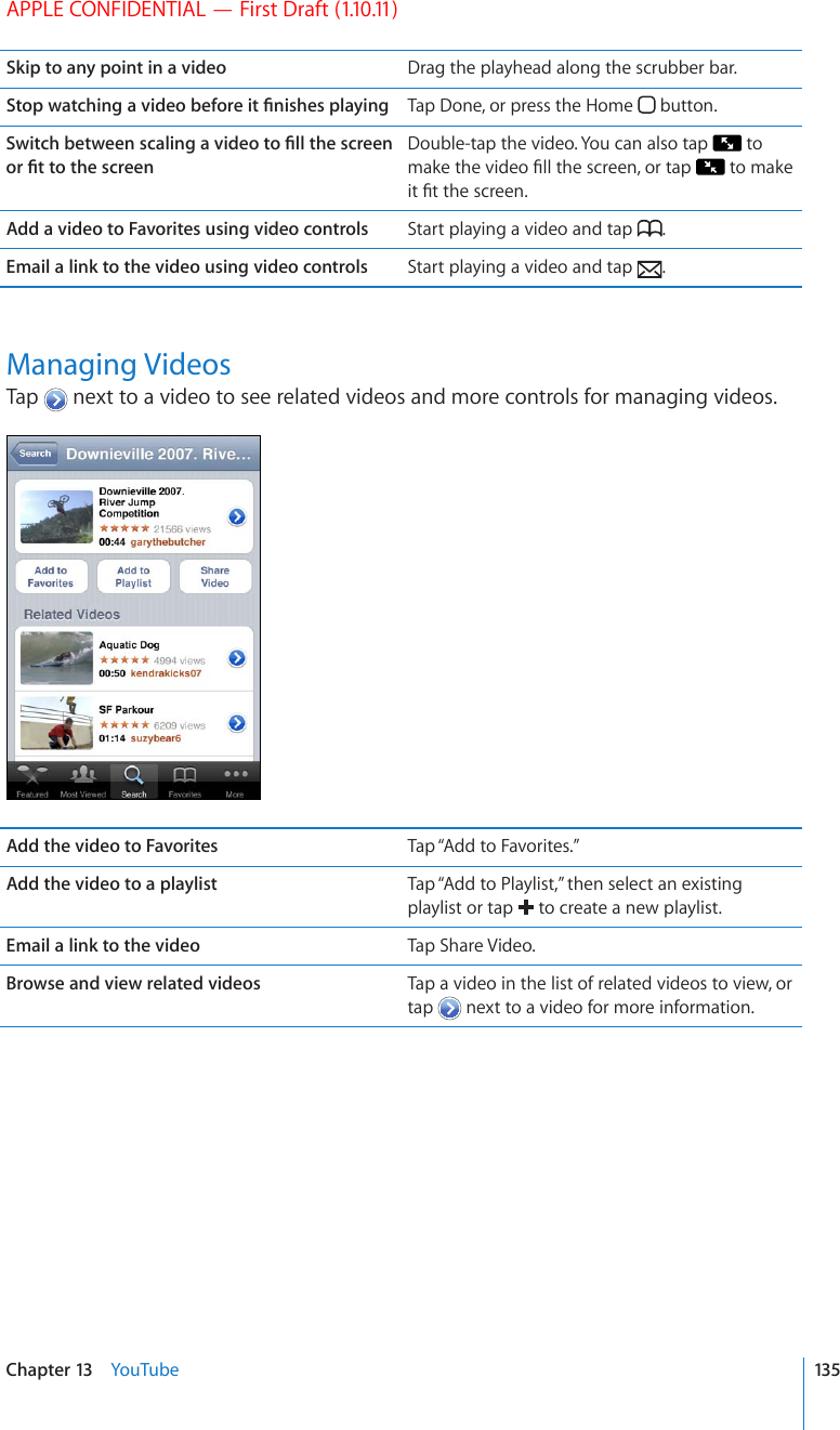APPLE CONFIDENTIAL — First Draft (1.10.11)Skip to any point in a video Drag the playhead along the scrubber bar.5VQRYCVEJKPICXKFGQDGHQTGKV°PKUJGURNC[KPI Tap Done, or press the Home   button.5YKVEJDGVYGGPUECNKPICXKFGQVQ°NNVJGUETGGPQT°VVQVJGUETGGPDouble-tap the video. You can also tap   to OCMGVJGXKFGQ°NNVJGUETGGPQTVCR  to make KV°VVJGUETGGPAdd a video to Favorites using video controls Start playing a video and tap  .Email a link to the video using video controls Start playing a video and tap  .Managing VideosTap   next to a video to see related videos and more controls for managing videos.Add the video to Favorites Tap “Add to Favorites.”Add the video to a playlist Tap “Add to Playlist,” then select an existing playlist or tap   to create a new playlist.Email a link to the video Tap Share Video.Browse and view related videos Tap a video in the list of related videos to view, or tap   next to a video for more information.135Chapter 13    YouTube