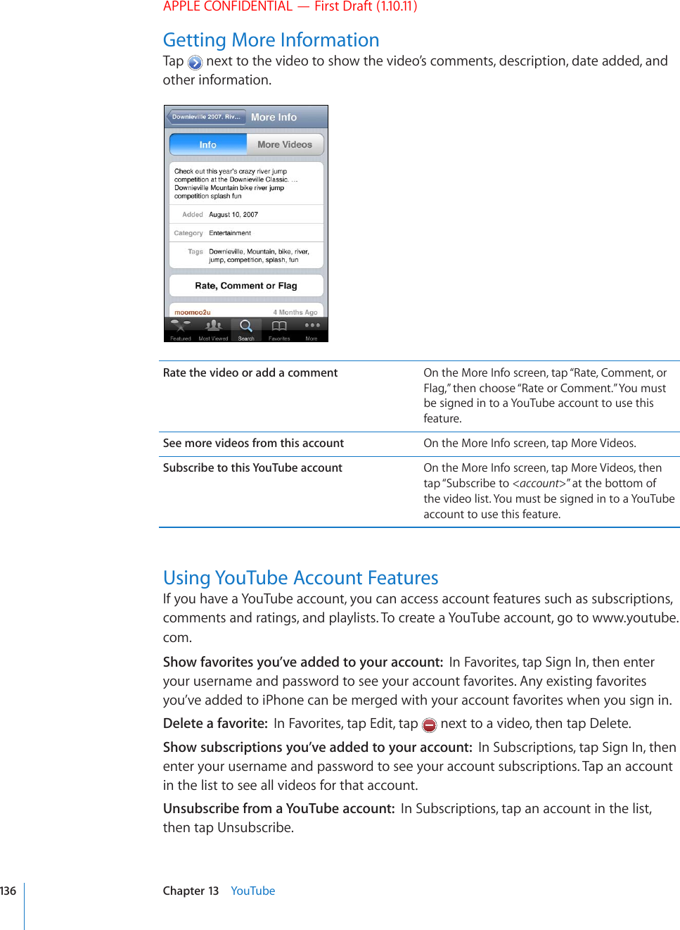 APPLE CONFIDENTIAL — First Draft (1.10.11)Getting More InformationTap   next to the video to show the video’s comments, description, date added, and other information.Rate the video or add a comment On the More Info screen, tap “Rate, Comment, or Flag,” then choose “Rate or Comment.” You must be signed in to a YouTube account to use this feature.See more videos from this account On the More Info screen, tap More Videos.Subscribe to this YouTube account On the More Info screen, tap More Videos, then tap “Subscribe to &lt;account&gt;” at the bottom of the video list. You must be signed in to a YouTube account to use this feature.Using YouTube Account FeaturesIf you have a YouTube account, you can access account features such as subscriptions, comments and ratings, and playlists. To create a YouTube account, go to www.youtube.com.Show favorites you’ve added to your account:  In Favorites, tap Sign In, then enter your username and password to see your account favorites. Any existing favorites you’ve added to iPhone can be merged with your account favorites when you sign in.Delete a favorite:  In Favorites, tap Edit, tap   next to a video, then tap Delete.Show subscriptions you’ve added to your account:  In Subscriptions, tap Sign In, then enter your username and password to see your account subscriptions. Tap an account in the list to see all videos for that account.Unsubscribe from a YouTube account:  In Subscriptions, tap an account in the list, then tap Unsubscribe.136 Chapter 13    YouTube