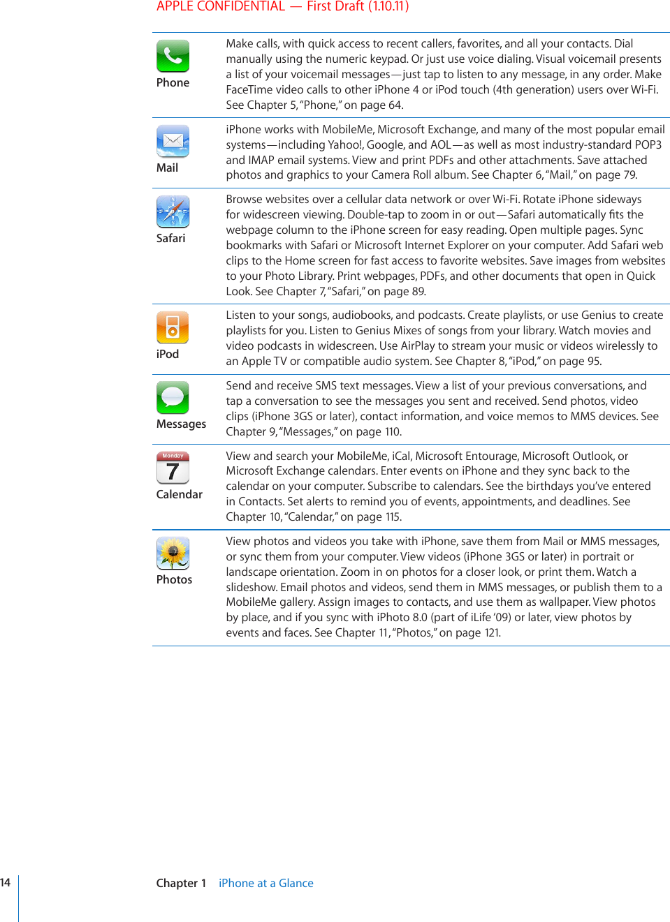 APPLE CONFIDENTIAL — First Draft (1.10.11)PhoneMake calls, with quick access to recent callers, favorites, and all your contacts. Dial manually using the numeric keypad. Or just use voice dialing. Visual voicemail presents a list of your voicemail messages—just tap to listen to any message, in any order. Make FaceTime video calls to other iPhone 4 or iPod touch (4th generation) users over Wi-Fi. See Chapter 5, “Phone,” on page 64.MailiPhone works with MobileMe, Microsoft Exchange, and many of the most popular email systems—including Yahoo!, Google, and AOL—as well as most industry-standard POP3 and IMAP email systems. View and print PDFs and other attachments. Save attached photos and graphics to your Camera Roll album. See Chapter 6, “Mail,” on page 79.SafariBrowse websites over a cellular data network or over Wi-Fi. Rotate iPhone sideways HQTYKFGUETGGPXKGYKPI&amp;QWDNGVCRVQ\QQOKPQTQWV¤5CHCTKCWVQOCVKECNN[°VUVJGwebpage column to the iPhone screen for easy reading. Open multiple pages. Sync bookmarks with Safari or Microsoft Internet Explorer on your computer. Add Safari web clips to the Home screen for fast access to favorite websites. Save images from websites to your Photo Library. Print webpages, PDFs, and other documents that open in Quick Look. See Chapter 7, “Safari,” on page 89.iPodListen to your songs, audiobooks, and podcasts. Create playlists, or use Genius to create playlists for you. Listen to Genius Mixes of songs from your library. Watch movies and video podcasts in widescreen. Use AirPlay to stream your music or videos wirelessly to an Apple TV or compatible audio system. See Chapter 8, “iPod,” on page 95.MessagesSend and receive SMS text messages. View a list of your previous conversations, and tap a conversation to see the messages you sent and received. Send photos, video clips (iPhone 3GS or later), contact information, and voice memos to MMS devices. See Chapter 9, “Messages,” on page 110 .CalendarView and search your MobileMe, iCal, Microsoft Entourage, Microsoft Outlook, or Microsoft Exchange calendars. Enter events on iPhone and they sync back to the calendar on your computer. Subscribe to calendars. See the birthdays you’ve entered in Contacts. Set alerts to remind you of events, appointments, and deadlines. See Chapter 10, “Calendar,” on page 115 .PhotosView photos and videos you take with iPhone, save them from Mail or MMS messages, or sync them from your computer. View videos (iPhone 3GS or later) in portrait or landscape orientation. Zoom in on photos for a closer look, or print them. Watch a slideshow. Email photos and videos, send them in MMS messages, or publish them to a MobileMe gallery. Assign images to contacts, and use them as wallpaper. View photos by place, and if you sync with iPhoto 8.0 (part of iLife ‘09) or later, view photos by events and faces. See Chapter 11 , “Photos,” on page 121.14 Chapter 1    iPhone at a Glance