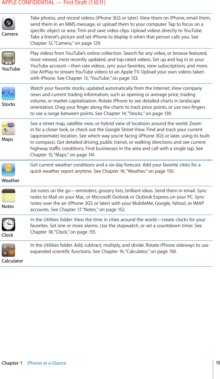 APPLE CONFIDENTIAL — First Draft (1.10.11)CameraTake photos, and record videos (iPhone 3GS or later). View them on iPhone, email them, send them in an MMS message, or upload them to your computer. Tap to focus on a URGEK°EQDLGEVQTCTGC6TKOCPFUCXGXKFGQENKRU7RNQCFXKFGQUFKTGEVN[VQ;QW6WDGTake a friend’s picture and set iPhone to display it when that person calls you. See Chapter 12, “Camera,” on page 129.YouTubePlay videos from YouTube’s online collection. Search for any video, or browse featured, most viewed, most recently updated, and top-rated videos. Set up and log in to your YouTube account—then rate videos, sync your favorites, view subscriptions, and more. Use AirPlay to stream YouTube videos to an Apple TV. Upload your own videos taken with iPhone. See Chapter 13, “YouTube,” on page 133.StocksWatch your favorite stocks, updated automatically from the Internet. View company news and current trading information, such as opening or average price, trading volume, or market capitalization. Rotate iPhone to see detailed charts in landscape QTKGPVCVKQP&amp;TCI[QWT°PIGTCNQPIVJGEJCTVUVQVTCEMRTKEGRQKPVUQTWUGVYQ°PIGTUto see a range between points. See Chapter 14, “Stocks,” on page 139.MapsSee a street map, satellite view, or hybrid view of locations around the world. Zoom in for a closer look, or check out the Google Street View. Find and track your current (approximate) location. See which way you’re facing (iPhone 3GS or later, using its built-in compass). Get detailed driving, public transit, or walking directions and see current JKIJYC[VTCÓEEQPFKVKQPU(KPFDWUKPGUUGUKPVJGCTGCCPFECNNYKVJCUKPINGVCR5GGChapter 15, “Maps,” on page 141.WeatherGet current weather conditions and a six-day forecast. Add your favorite cities for a quick weather report anytime. See Chapter 16, “Weather,” on page 150.NotesJot notes on the go—reminders, grocery lists, brilliant ideas. Send them in email. Sync notes to Mail on your Mac, or Microsoft Outlook or Outlook Express on your PC. Sync notes over the air (iPhone 3GS or later) with your MobileMe, Google, Yahoo!, or IMAP accounts. See Chapter 17, “Notes,” on page 152 .ClockIn the Utilities folder. View the time in cities around the world—create clocks for your favorites. Set one or more alarms. Use the stopwatch, or set a countdown timer. See Chapter 18, “Clock,” on page 155.CalculatorIn the Utilities folder. Add, subtract, multiply, and divide. Rotate iPhone sideways to use GZRCPFGFUEKGPVK°EHWPEVKQPU5GG%JCRVGT19, “Calculator,” on page 158 .15Chapter 1    iPhone at a Glance