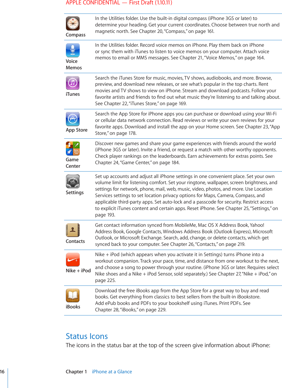 APPLE CONFIDENTIAL — First Draft (1.10.11)CompassIn the Utilities folder. Use the built-in digital compass (iPhone 3GS or later) to determine your heading. Get your current coordinates. Choose between true north and magnetic north. See Chapter 20, “Compass,” on page 161.Voice MemosIn the Utilities folder. Record voice memos on iPhone. Play them back on iPhone or sync them with iTunes to listen to voice memos on your computer. Attach voice memos to email or MMS messages. See Chapter 21, “Voice Memos,” on page 164.iTunesSearch the iTunes Store for music, movies, TV shows, audiobooks, and more. Browse, preview, and download new releases, or see what’s popular in the top charts. Rent movies and TV shows to view on iPhone. Stream and download podcasts. Follow your HCXQTKVGCTVKUVUCPFHTKGPFUVQ°PFQWVYJCVOWUKEVJG[¨TGNKUVGPKPIVQCPFVCNMKPICDQWVSee Chapter 22, “iTunes Store,” on page 169.App StoreSearch the App Store for iPhone apps you can purchase or download using your Wi-Fi or cellular data network connection. Read reviews or write your own reviews for your favorite apps. Download and install the app on your Home screen. See Chapter 23, “App Store,” on page 178 .Game CenterDiscover new games and share your game experiences with friends around the world (iPhone 3GS or later). Invite a friend, or request a match with other worthy opponents. Check player rankings on the leaderboards. Earn achievements for extras points. See Chapter 24, “Game Center,” on page 184.SettingsSet up accounts and adjust all iPhone settings in one convenient place. Set your own volume limit for listening comfort. Set your ringtone, wallpaper, screen brightness, and settings for network, phone, mail, web, music, video, photos, and more. Use Location Services settings to set location privacy options for Maps, Camera, Compass, and applicable third-party apps. Set auto-lock and a passcode for security. Restrict access to explicit iTunes content and certain apps. Reset iPhone. See Chapter 25, “Settings,” on page 193.ContactsGet contact information synced from MobileMe, Mac OS X Address Book, Yahoo! Address Book, Google Contacts, Windows Address Book (Outlook Express), Microsoft Outlook, or Microsoft Exchange. Search, add, change, or delete contacts, which get synced back to your computer. See Chapter 26, “Contacts,” on page 219.Nike + iPodNike + iPod (which appears when you activate it in Settings) turns iPhone into a workout companion. Track your pace, time, and distance from one workout to the next, and choose a song to power through your routine. (iPhone 3GS or later. Requires select Nike shoes and a Nike + iPod Sensor, sold separately.) See Chapter 27, “Nike + iPod,” on page 225.iBooksDownload the free iBooks app from the App Store for a great way to buy and read books. Get everything from classics to best sellers from the built-in iBookstore. Add ePub books and PDFs to your bookshelf using iTunes. Print PDFs. See Chapter 28, “iBooks,” on page 229.Status IconsThe icons in the status bar at the top of the screen give information about iPhone:16 Chapter 1    iPhone at a Glance