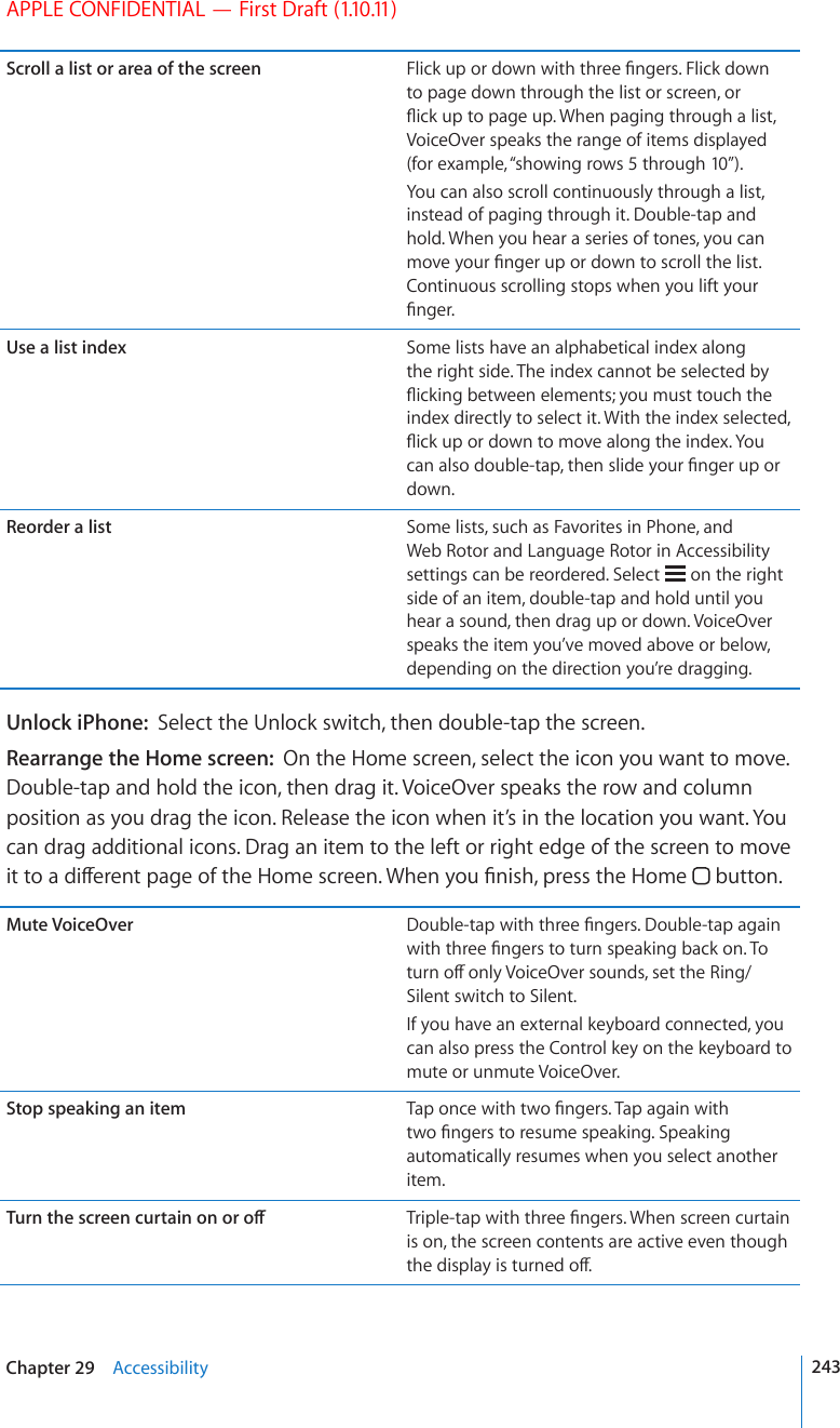 APPLE CONFIDENTIAL — First Draft (1.10.11)Scroll a list or area of the screen (NKEMWRQTFQYPYKVJVJTGG°PIGTU(NKEMFQYPto page down through the list or screen, or ±KEMWRVQRCIGWR9JGPRCIKPIVJTQWIJCNKUVVoiceOver speaks the range of items displayed (for example, “showing rows 5 through 10”).You can also scroll continuously through a list, instead of paging through it. Double-tap and hold. When you hear a series of tones, you can OQXG[QWT°PIGTWRQTFQYPVQUETQNNVJGNKUVContinuous scrolling stops when you lift your °PIGTUse a list index Some lists have an alphabetical index along the right side. The index cannot be selected by ±KEMKPIDGVYGGPGNGOGPVU[QWOWUVVQWEJVJGindex directly to select it. With the index selected, ±KEMWRQTFQYPVQOQXGCNQPIVJGKPFGZ;QWECPCNUQFQWDNGVCRVJGPUNKFG[QWT°PIGTWRQTdown.Reorder a list Some lists, such as Favorites in Phone, and Web Rotor and Language Rotor in Accessibility settings can be reordered. Select   on the right side of an item, double-tap and hold until you hear a sound, then drag up or down. VoiceOver speaks the item you’ve moved above or below, depending on the direction you’re dragging.Unlock iPhone:  Select the Unlock switch, then double-tap the screen.Rearrange the Home screen:  On the Home screen, select the icon you want to move. Double-tap and hold the icon, then drag it. VoiceOver speaks the row and column position as you drag the icon. Release the icon when it’s in the location you want. You can drag additional icons. Drag an item to the left or right edge of the screen to move KVVQCFKÒGTGPVRCIGQHVJG*QOGUETGGP9JGP[QW°PKUJRTGUUVJG*QOG  button.Mute VoiceOver &amp;QWDNGVCRYKVJVJTGG°PIGTU&amp;QWDNGVCRCICKPYKVJVJTGG°PIGTUVQVWTPURGCMKPIDCEMQP6QVWTPQÒQPN[8QKEG1XGTUQWPFUUGVVJG4KPISilent switch to Silent.If you have an external keyboard connected, you can also press the Control key on the keyboard to mute or unmute VoiceOver.Stop speaking an item 6CRQPEGYKVJVYQ°PIGTU6CRCICKPYKVJVYQ°PIGTUVQTGUWOGURGCMKPI5RGCMKPIautomatically resumes when you select another item.6WTPVJGUETGGPEWTVCKPQPQTQÒ 6TKRNGVCRYKVJVJTGG°PIGTU9JGPUETGGPEWTVCKPis on, the screen contents are active even though VJGFKURNC[KUVWTPGFQÒ243Chapter 29    Accessibility