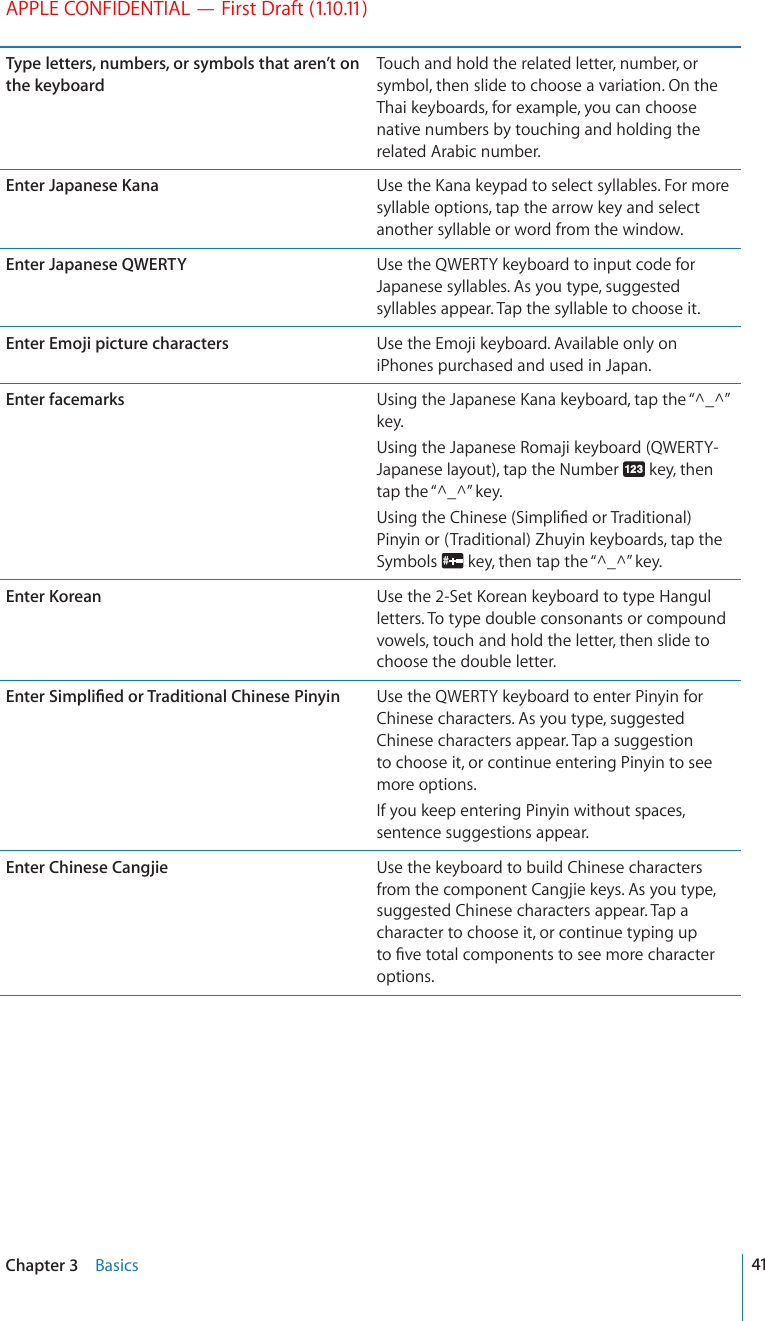 APPLE CONFIDENTIAL — First Draft (1.10.11)Type letters, numbers, or symbols that aren’t on the keyboardTouch and hold the related letter, number, or symbol, then slide to choose a variation. On the Thai keyboards, for example, you can choose native numbers by touching and holding the related Arabic number.Enter Japanese Kana 7UGVJG-CPCMG[RCFVQUGNGEVU[NNCDNGU(QTOQTGsyllable options, tap the arrow key and select another syllable or word from the window.Enter Japanese QWERTY Use the QWERTY keyboard to input code for Japanese syllables. As you type, suggested syllables appear. Tap the syllable to choose it.Enter Emoji picture characters Use the Emoji keyboard. Available only on iPhones purchased and used in Japan.Enter facemarks 7UKPIVJG,CRCPGUG-CPCMG[DQCTFVCRVJG¥@A@¦key.Using the Japanese Romaji keyboard (QWERTY-Japanese layout), tap the Number   key, then VCRVJG¥@A@¦MG[7UKPIVJG%JKPGUG5KORNK°GFQT6TCFKVKQPCNPinyin or (Traditional) Zhuyin keyboards, tap the Symbols  MG[VJGPVCRVJG¥@A@¦MG[Enter Korean 7UGVJG5GV-QTGCPMG[DQCTFVQV[RG*CPIWNletters. To type double consonants or compound vowels, touch and hold the letter, then slide to choose the double letter.&apos;PVGT5KORNK°GFQT6TCFKVKQPCN%JKPGUG2KP[KP Use the QWERTY keyboard to enter Pinyin for Chinese characters. As you type, suggested Chinese characters appear. Tap a suggestion to choose it, or continue entering Pinyin to see more options.If you keep entering Pinyin without spaces, sentence suggestions appear.Enter Chinese Cangjie Use the keyboard to build Chinese characters from the component Cangjie keys. As you type, suggested Chinese characters appear. Tap a character to choose it, or continue typing up VQ°XGVQVCNEQORQPGPVUVQUGGOQTGEJCTCEVGToptions.41Chapter 3    Basics