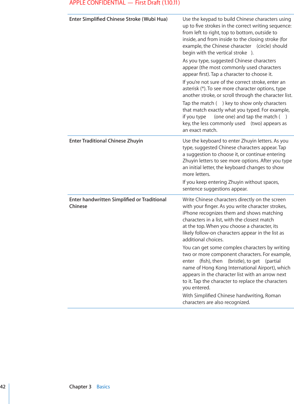 APPLE CONFIDENTIAL — First Draft (1.10.11)&apos;PVGT5KORNK°GF%JKPGUG5VTQMG9WDK*WC Use the keypad to build Chinese characters using WRVQ°XGUVTQMGUKPVJGEQTTGEVYTKVKPIUGSWGPEGfrom left to right, top to bottom, outside to inside, and from inside to the closing stroke (for GZCORNGVJG%JKPGUGEJCTCEVGT EKTENGUJQWNFDGIKPYKVJVJGXGTVKECNUVTQMG As you type, suggested Chinese characters appear (the most commonly used characters CRRGCT°TUV6CRCEJCTCEVGTVQEJQQUGKVIf you’re not sure of the correct stroke, enter an asterisk (*). To see more character options, type another stroke, or scroll through the character list.6CRVJGOCVEJ MG[VQUJQYQPN[EJCTCEVGTUthat match exactly what you typed. For example, KH[QWV[RG QPGQPGCPFVCRVJGOCVEJ MG[VJGNGUUEQOOQPN[WUGF VYQCRRGCTUCUan exact match.Enter Traditional Chinese Zhuyin Use the keyboard to enter Zhuyin letters. As you type, suggested Chinese characters appear. Tap a suggestion to choose it, or continue entering Zhuyin letters to see more options. After you type an initial letter, the keyboard changes to show more letters.If you keep entering Zhuyin without spaces, sentence suggestions appear.&apos;PVGTJCPFYTKVVGP5KORNK°GFQT6TCFKVKQPCNChineseWrite Chinese characters directly on the screen YKVJ[QWT°PIGT#U[QWYTKVGEJCTCEVGTUVTQMGUiPhone recognizes them and shows matching characters in a list, with the closest match at the top. When you choose a character, its likely follow-on characters appear in the list as additional choices.You can get some complex characters by writing two or more component characters. For example, GPVGT °UJVJGP DTKUVNGVQIGV RCTVKCNPCOGQH*QPI-QPI+PVGTPCVKQPCN#KTRQTVYJKEJappears in the character list with an arrow next to it. Tap the character to replace the characters you entered.9KVJ5KORNK°GF%JKPGUGJCPFYTKVKPI4QOCPcharacters are also recognized.42 Chapter 3    Basics