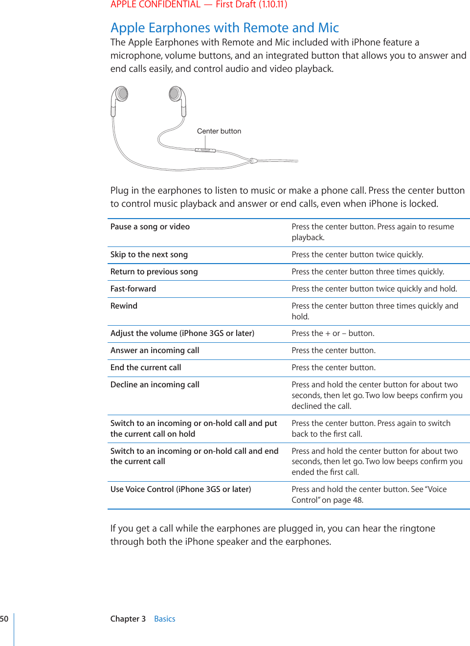 APPLE CONFIDENTIAL — First Draft (1.10.11)Apple Earphones with Remote and MicThe Apple Earphones with Remote and Mic included with iPhone feature a microphone, volume buttons, and an integrated button that allows you to answer and end calls easily, and control audio and video playback.*LU[LYI\[[VUPlug in the earphones to listen to music or make a phone call. Press the center button to control music playback and answer or end calls, even when iPhone is locked.Pause a song or video Press the center button. Press again to resume playback.Skip to the next song Press the center button twice quickly.Return to previous song Press the center button three times quickly.Fast-forward Press the center button twice quickly and hold.Rewind Press the center button three times quickly and hold.Adjust the volume (iPhone 3GS or later) Press the + or – button.Answer an incoming call Press the center button.End the current call Press the center button.Decline an incoming call Press and hold the center button for about two UGEQPFUVJGPNGVIQ6YQNQYDGGRUEQP°TO[QWdeclined the call.Switch to an incoming or on-hold call and put the current call on holdPress the center button. Press again to switch DCEMVQVJG°TUVECNNSwitch to an incoming or on-hold call and end the current callPress and hold the center button for about two UGEQPFUVJGPNGVIQ6YQNQYDGGRUEQP°TO[QWGPFGFVJG°TUVECNNUse Voice Control (iPhone 3GS or later) Press and hold the center button. See “Voice Control” on page 48.If you get a call while the earphones are plugged in, you can hear the ringtone through both the iPhone speaker and the earphones.50 Chapter 3    Basics