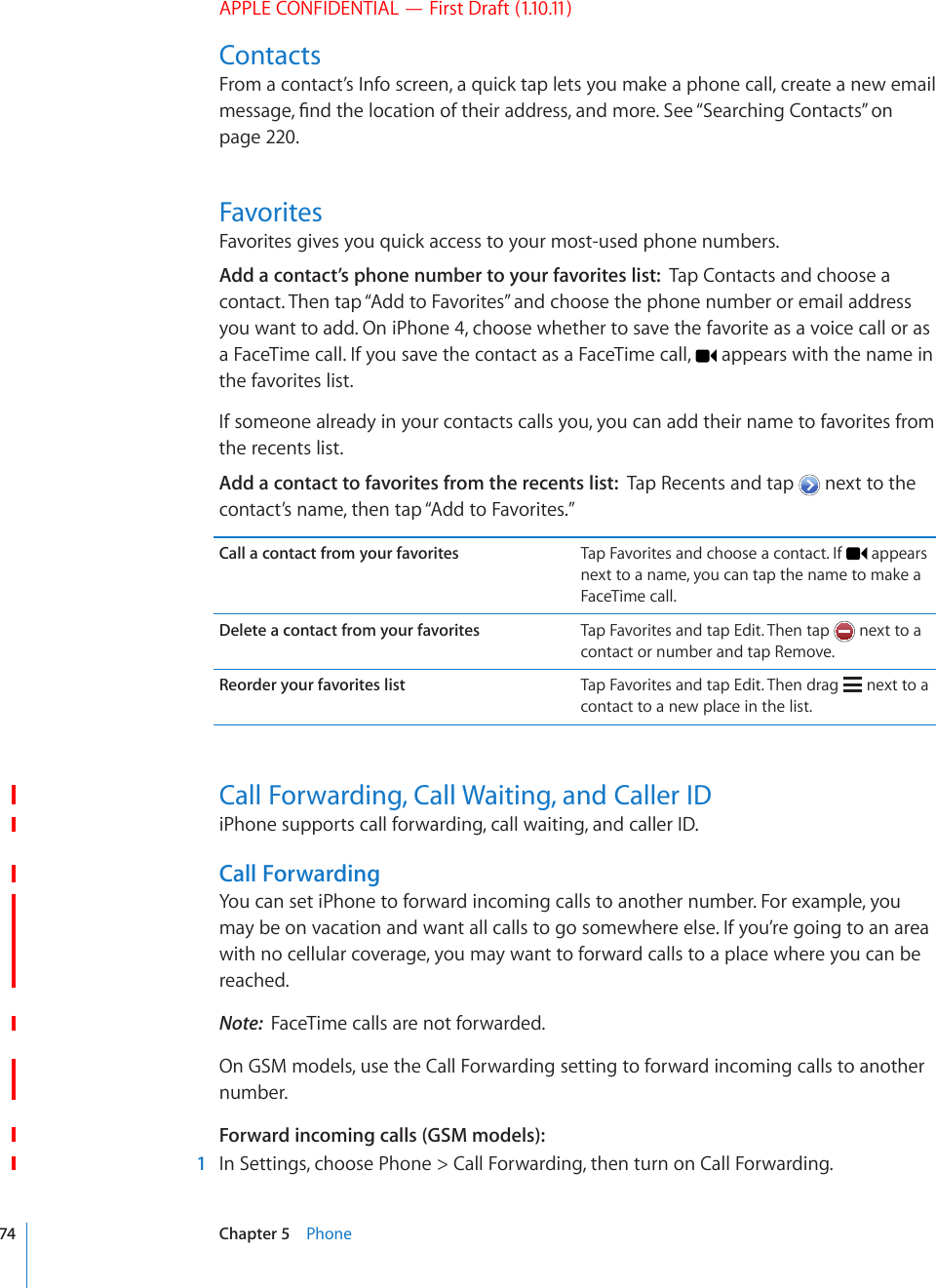 APPLE CONFIDENTIAL — First Draft (1.10.11)ContactsFrom a contact’s Info screen, a quick tap lets you make a phone call, create a new email OGUUCIG°PFVJGNQECVKQPQHVJGKTCFFTGUUCPFOQTG5GG¥Searching Contacts” on page 220.FavoritesFavorites gives you quick access to your most-used phone numbers.Add a contact’s phone number to your favorites list:  Tap Contacts and choose a contact. Then tap “Add to Favorites” and choose the phone number or email address you want to add. On iPhone 4, choose whether to save the favorite as a voice call or as a FaceTime call. If you save the contact as a FaceTime call,   appears with the name in the favorites list.If someone already in your contacts calls you, you can add their name to favorites from the recents list.Add a contact to favorites from the recents list:  Tap Recents and tap   next to the contact’s name, then tap “Add to Favorites.”Call a contact from your favorites Tap Favorites and choose a contact. If   appears next to a name, you can tap the name to make a FaceTime call.Delete a contact from your favorites Tap Favorites and tap Edit. Then tap   next to a contact or number and tap Remove.Reorder your favorites list Tap Favorites and tap Edit. Then drag   next to a contact to a new place in the list.Call Forwarding, Call Waiting, and Caller IDiPhone supports call forwarding, call waiting, and caller ID.Call ForwardingYou can set iPhone to forward incoming calls to another number. For example, you may be on vacation and want all calls to go somewhere else. If you’re going to an area with no cellular coverage, you may want to forward calls to a place where you can be reached.Note:  FaceTime calls are not forwarded.On GSM models, use the Call Forwarding setting to forward incoming calls to another number.Forward incoming calls (GSM models):  1  In Settings, choose Phone &gt; Call Forwarding, then turn on Call Forwarding.74 Chapter 5    Phone