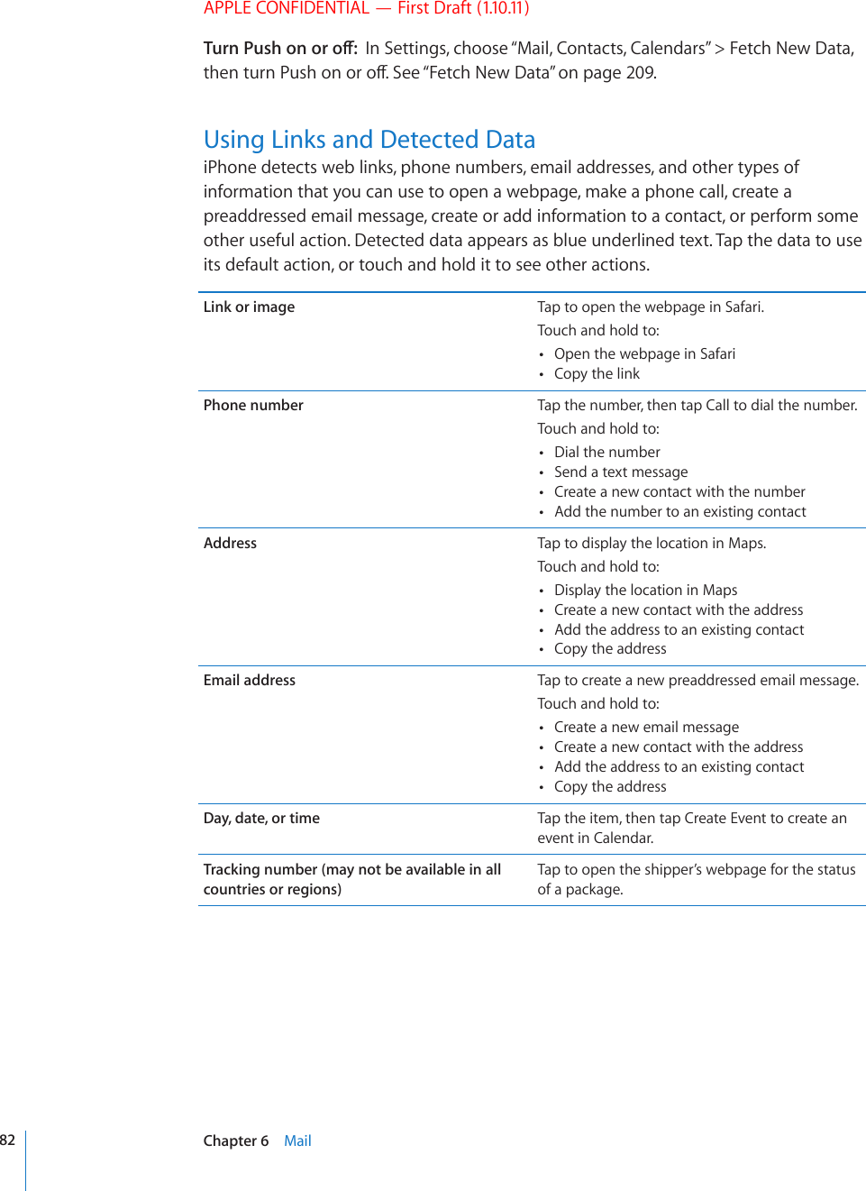 APPLE CONFIDENTIAL — First Draft (1.10.11)6WTP2WUJQPQTQÒIn Settings, choose “Mail, Contacts, Calendars” &gt; Fetch New Data, VJGPVWTP2WUJQPQTQÒ5GG¥Fetch New Data” on page 209.Using Links and Detected DataiPhone detects web links, phone numbers, email addresses, and other types of information that you can use to open a webpage, make a phone call, create a preaddressed email message, create or add information to a contact, or perform some other useful action. Detected data appears as blue underlined text. Tap the data to use its default action, or touch and hold it to see other actions.Link or image Tap to open the webpage in Safari.Touch and hold to: Open the webpage in Safari Copy the linkPhone number Tap the number, then tap Call to dial the number.Touch and hold to: Dial the number Send a text message Create a new contact with the number Add the number to an existing contactAddress Tap to display the location in Maps.Touch and hold to: Display the location in Maps Create a new contact with the address Add the address to an existing contact Copy the addressEmail address Tap to create a new preaddressed email message.Touch and hold to: Create a new email message Create a new contact with the address Add the address to an existing contact Copy the addressDay, date, or time Tap the item, then tap Create Event to create an event in Calendar.Tracking number (may not be available in all countries or regions)Tap to open the shipper’s webpage for the status of a package.82 Chapter 6    Mail