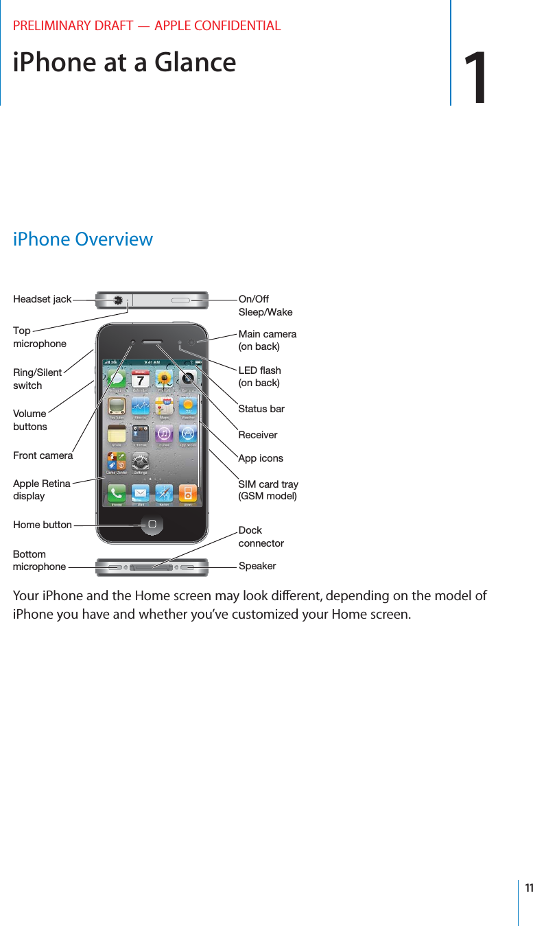 iPhone at a Glance 1PRELIMINARY DRAFT — APPLE CONFIDENTIALiPhone OverviewYour iPhone and the Home screen may look di∂erent, depending on the model of iPhone you have and whether you’ve customized your Home screen.11